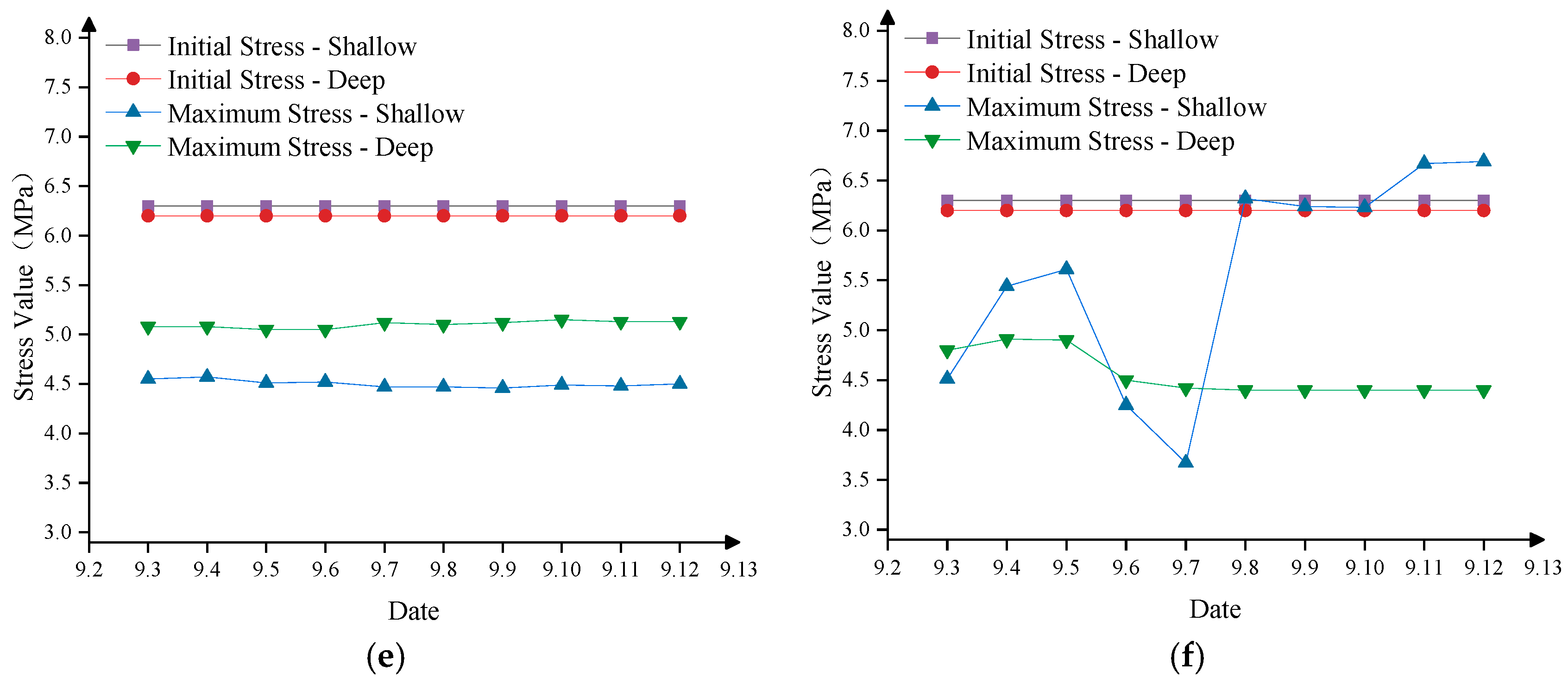 Applsci 14 11951 g005b