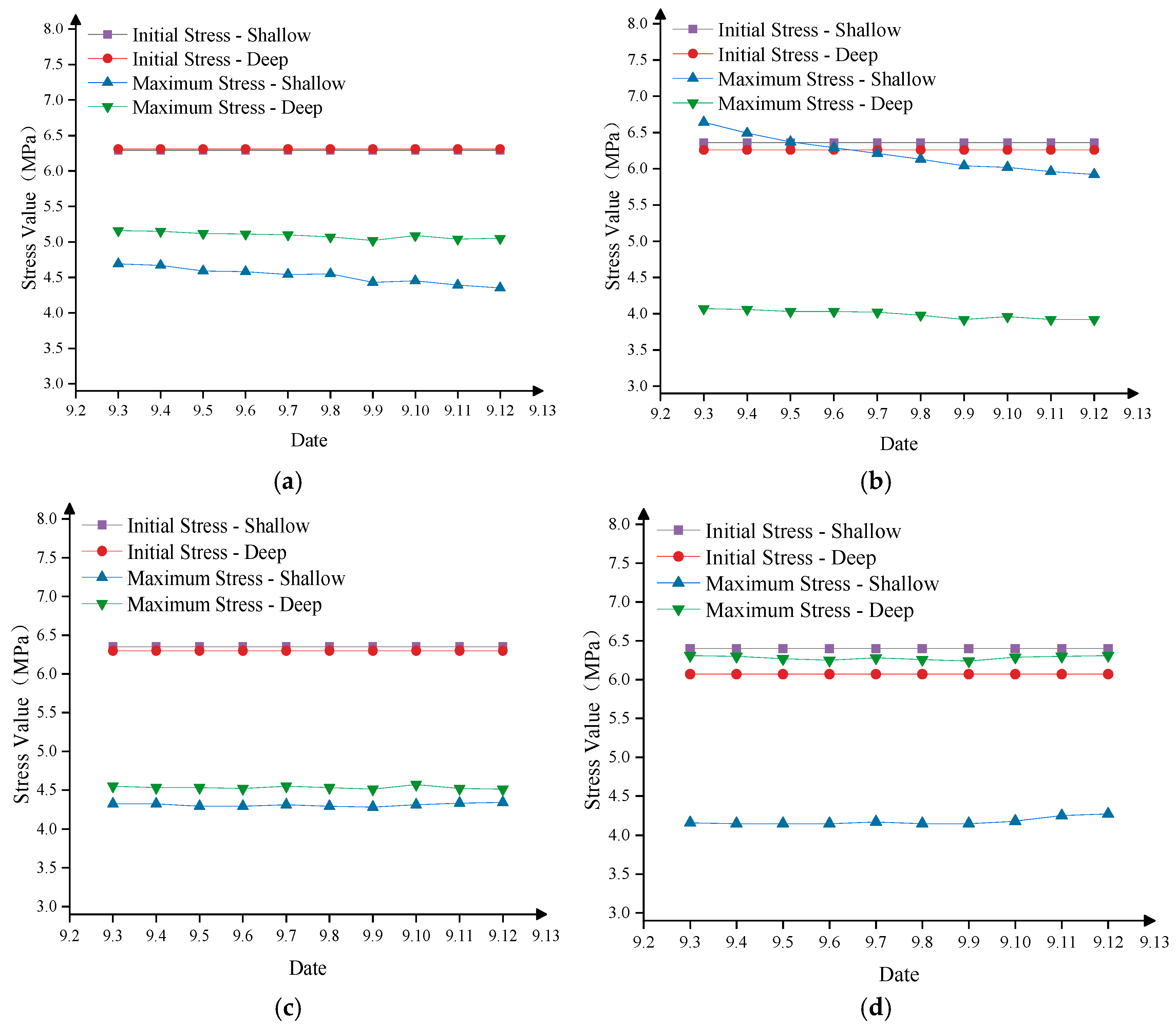 Applsci 14 11951 g006a