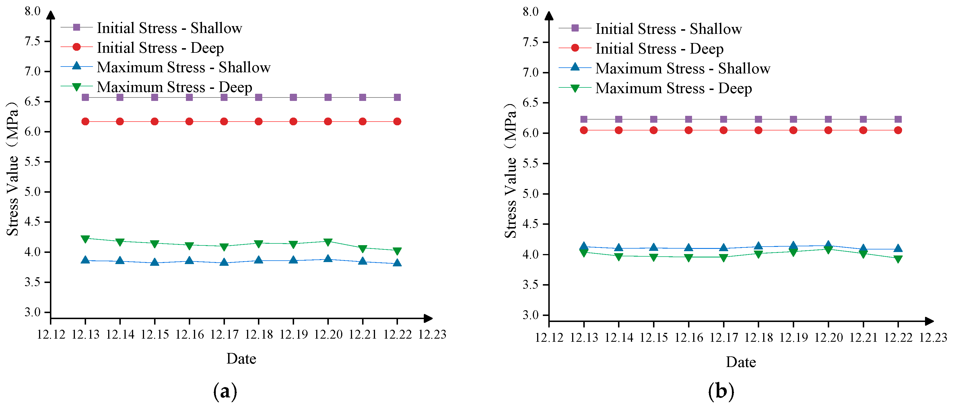 Applsci 14 11951 g007a