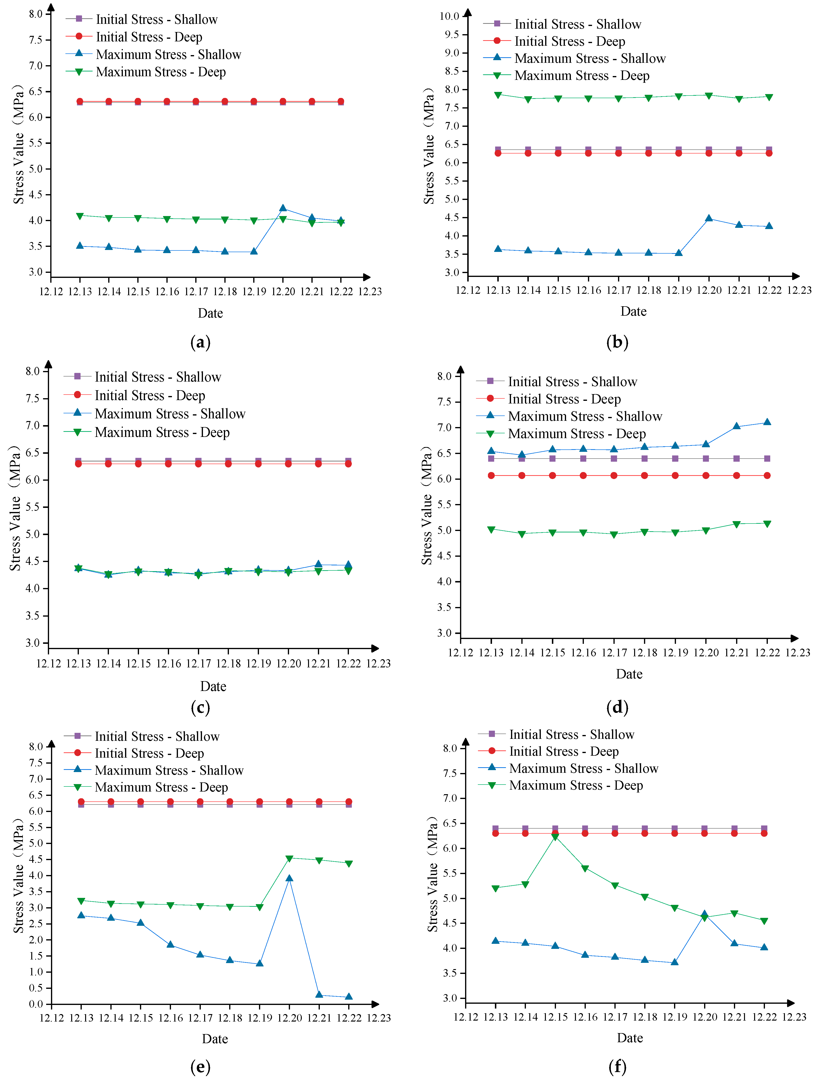 Applsci 14 11951 g008