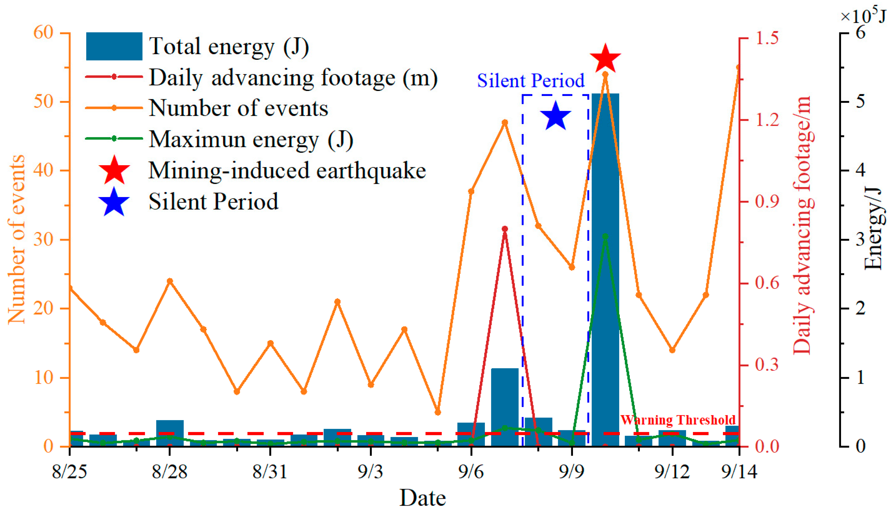 Applsci 14 11951 g009