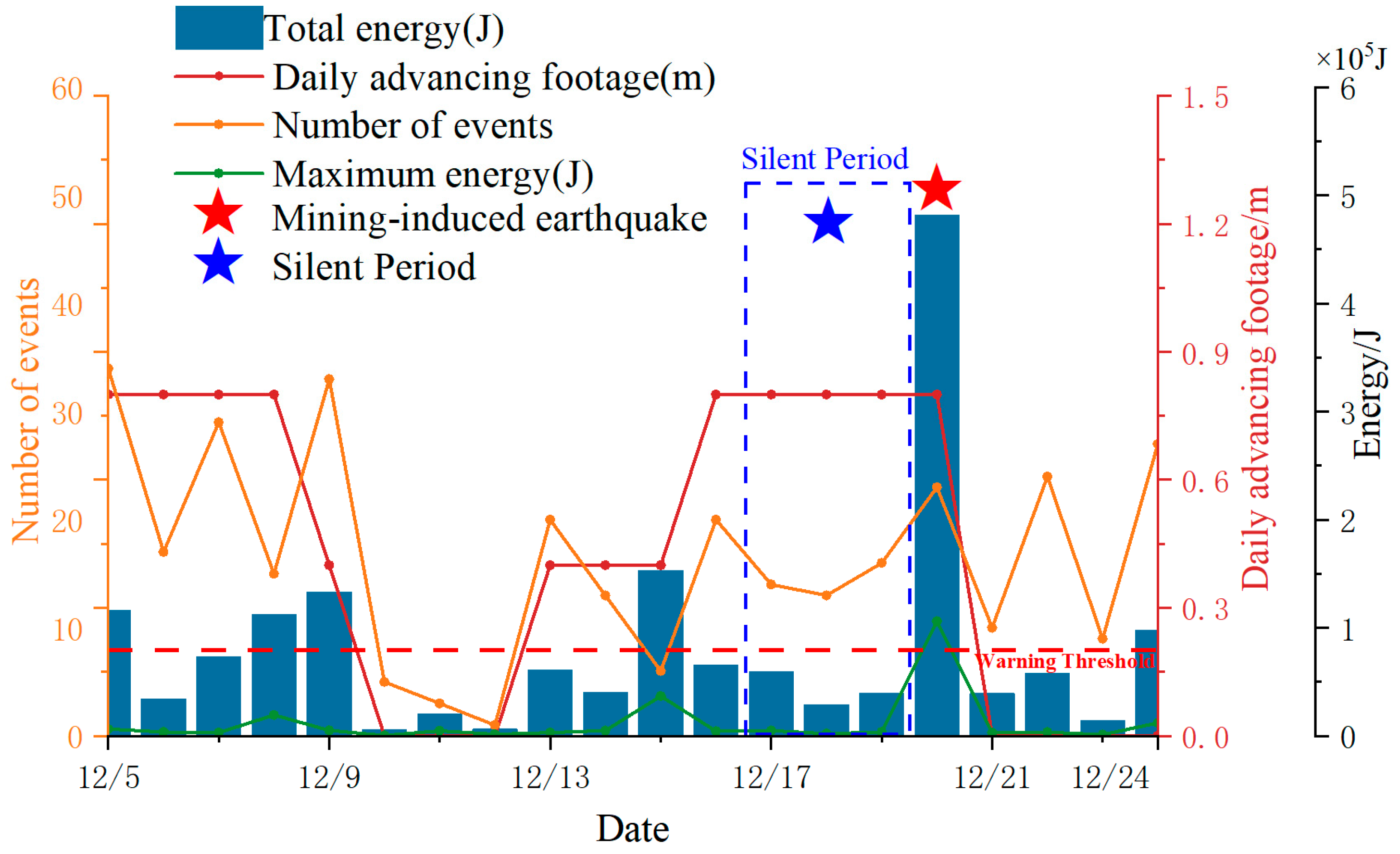 Applsci 14 11951 g010