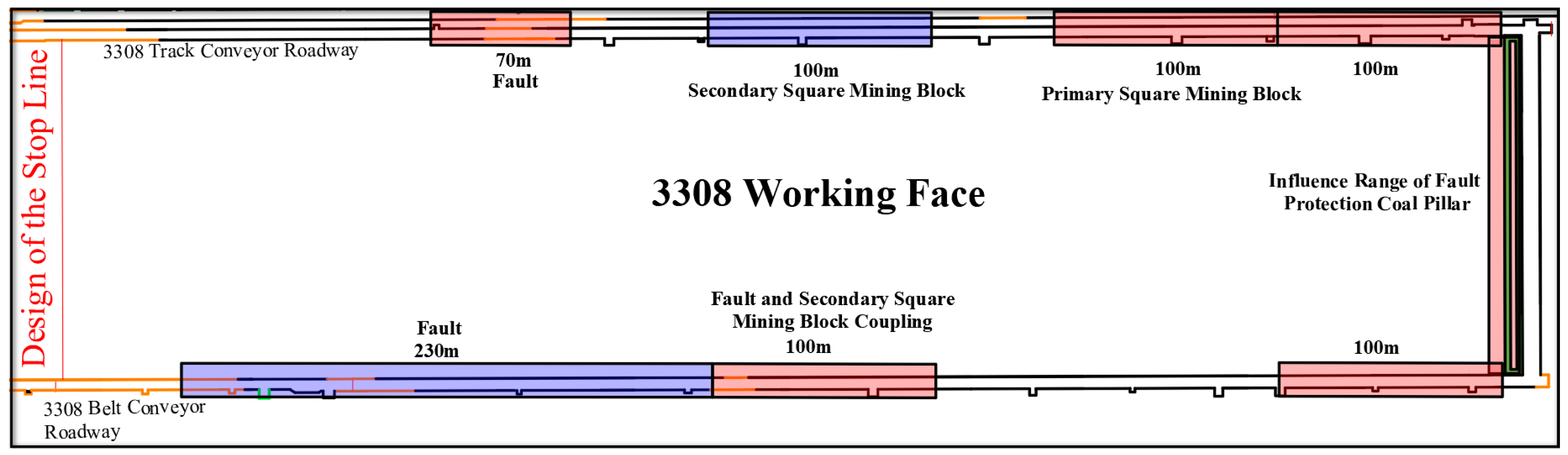 Applsci 14 11951 g015