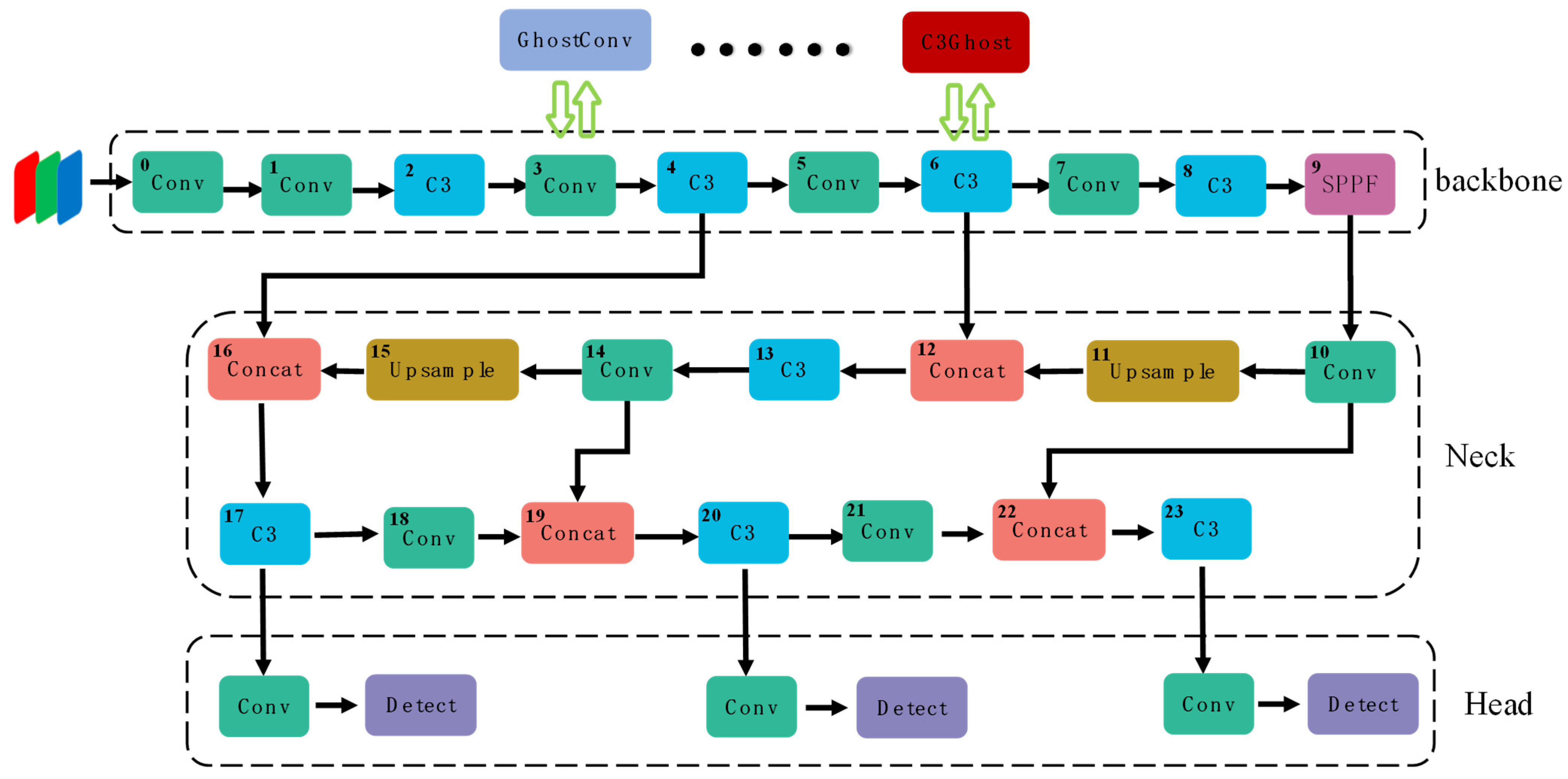 Applsci 14 11953 g004