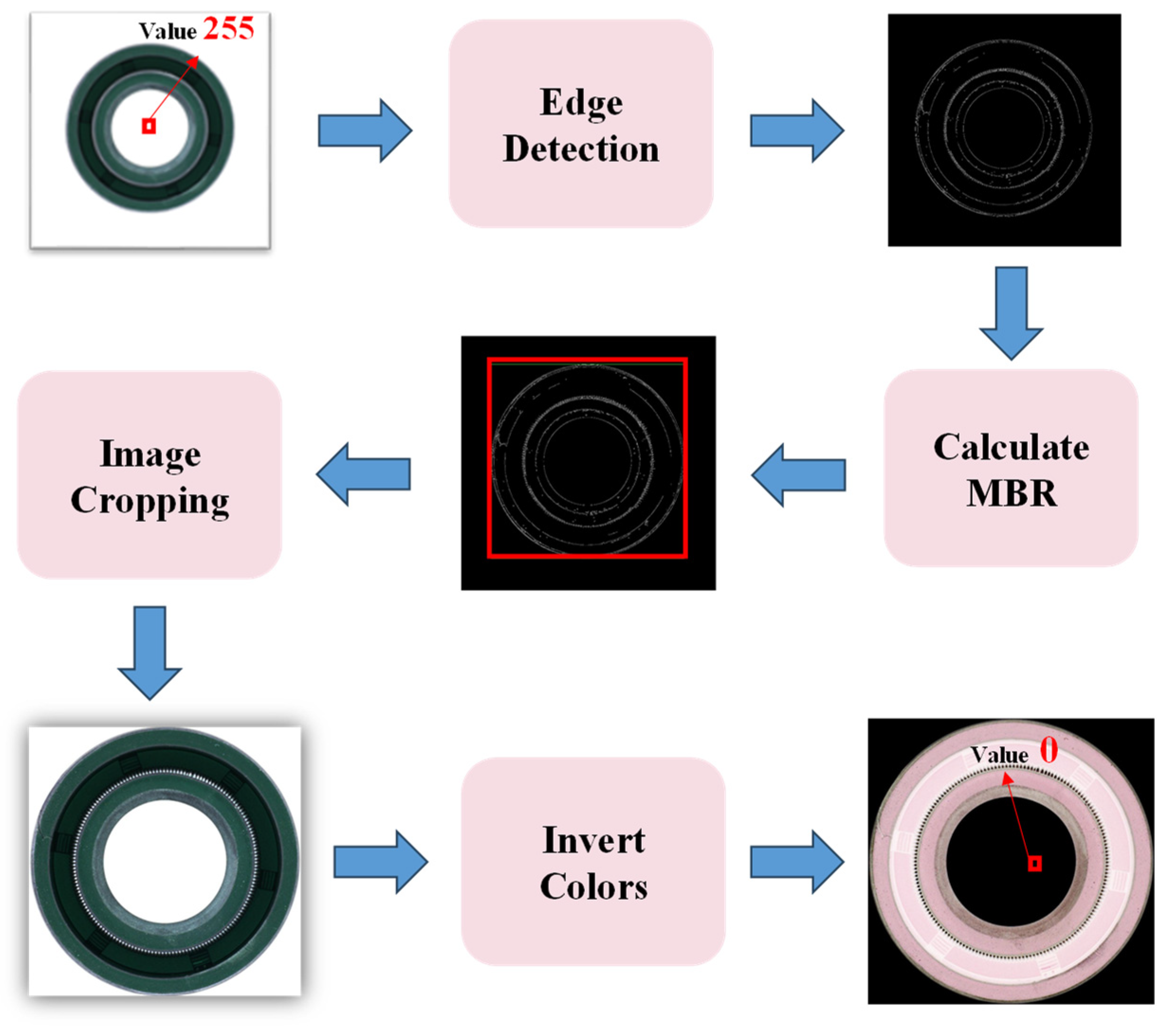 Applsci 14 11953 g007