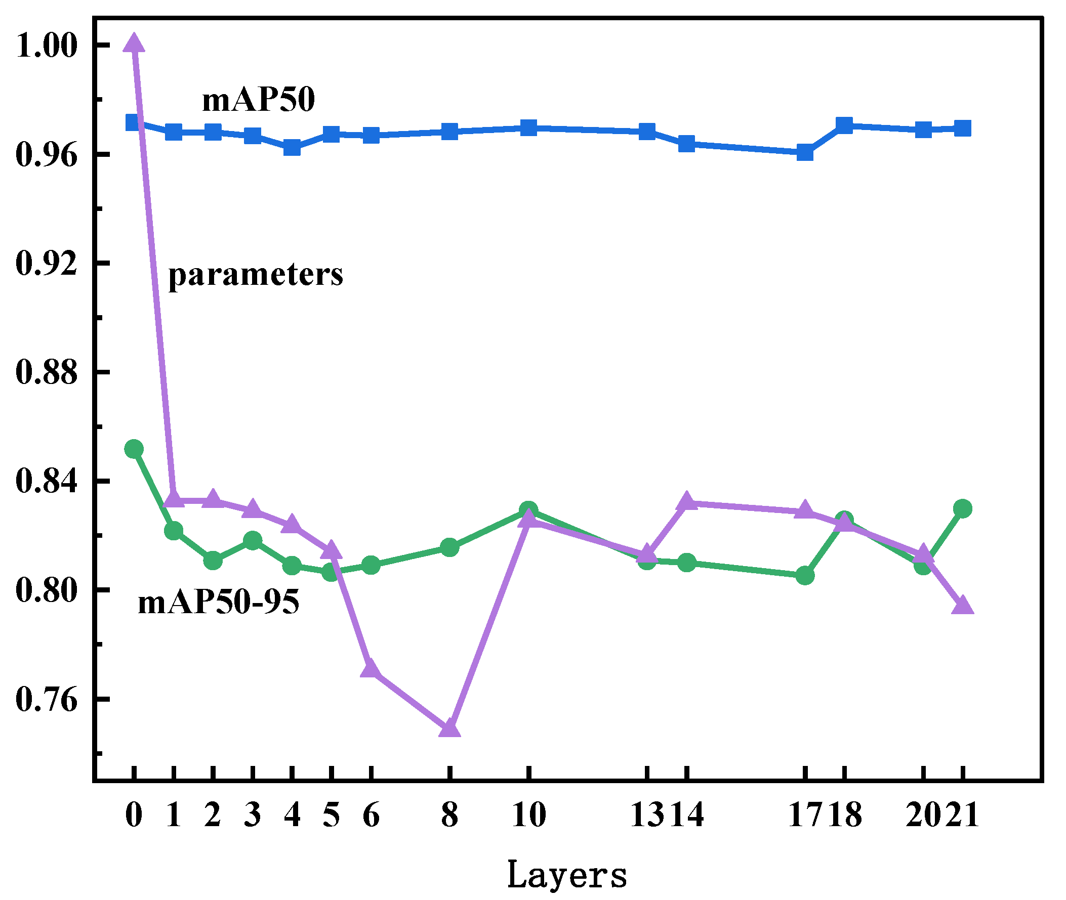 Applsci 14 11953 g010