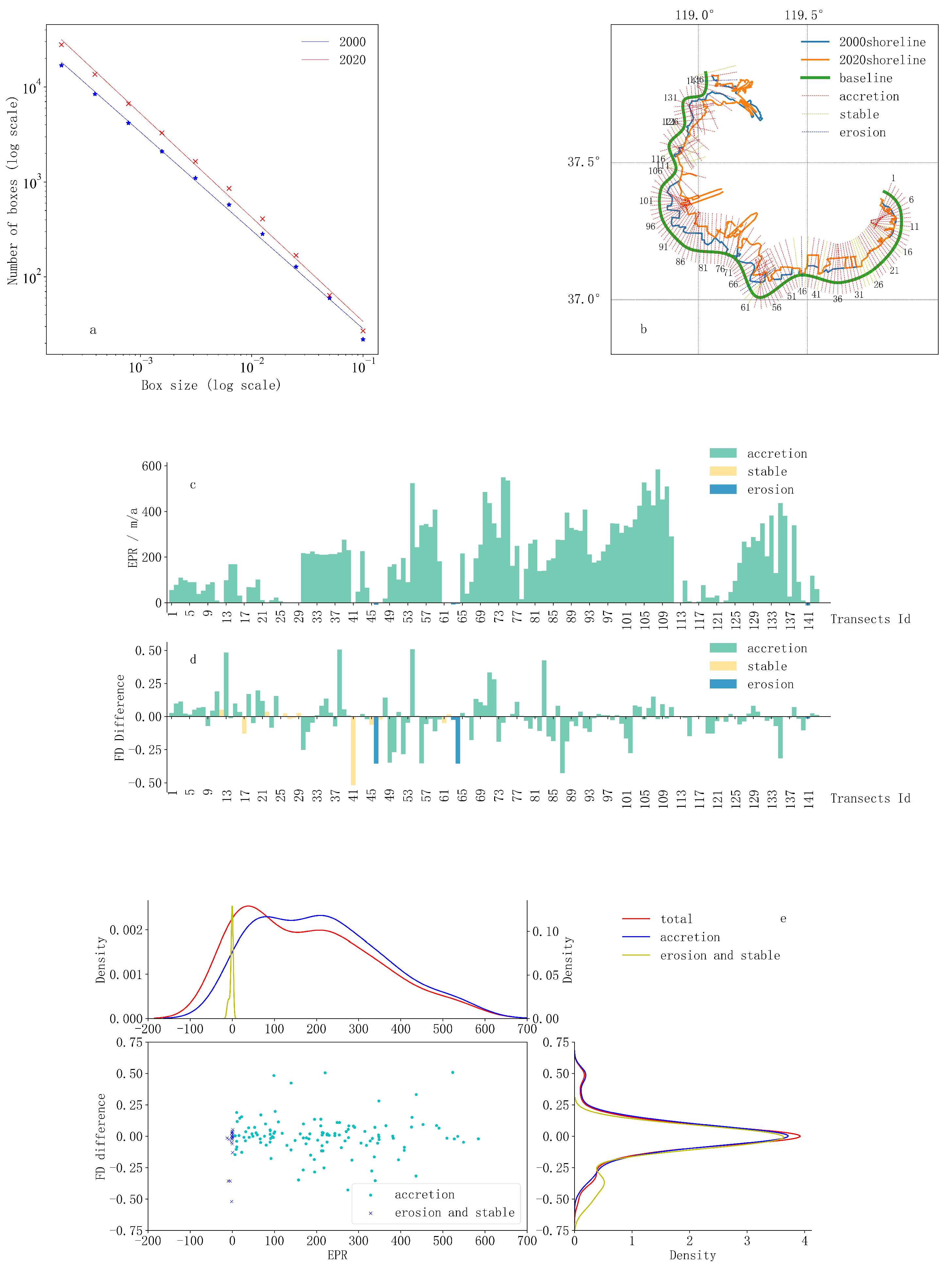 Applsci 14 11955 g002