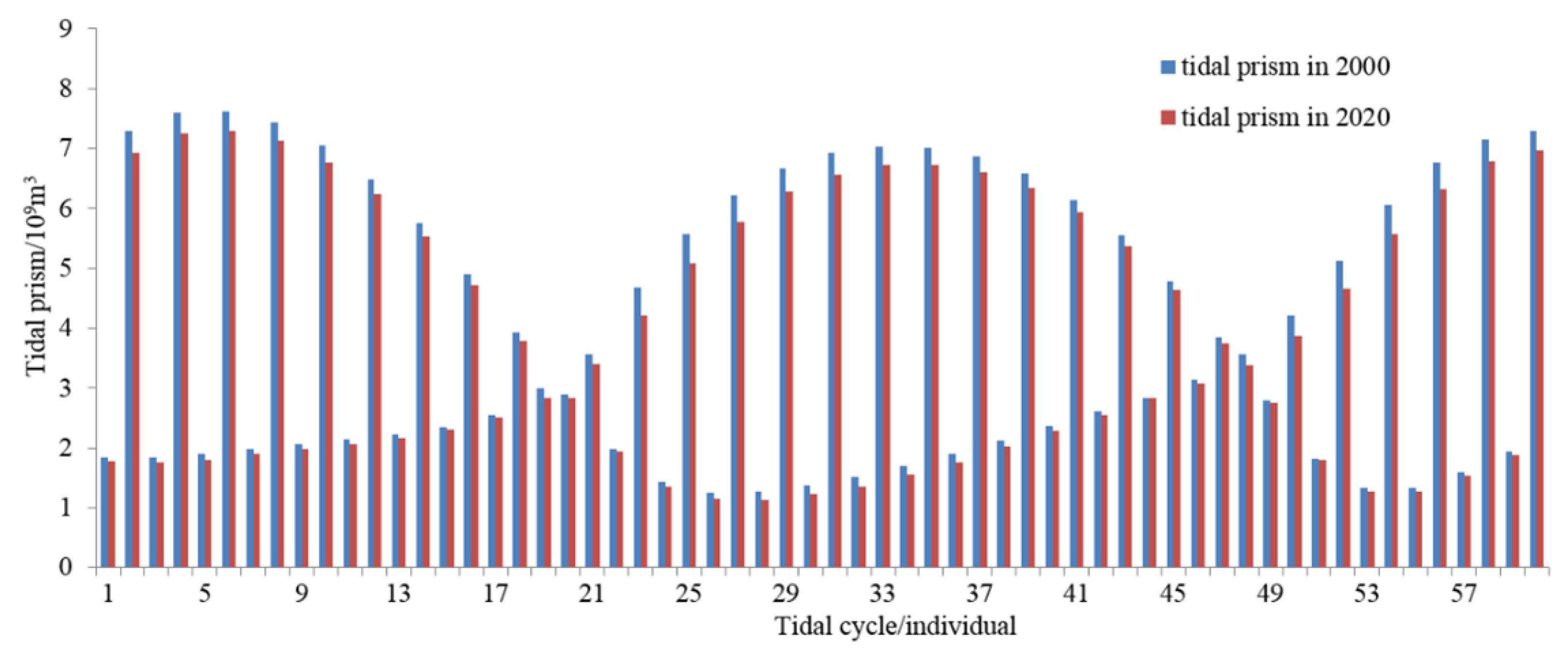 Applsci 14 11955 g006
