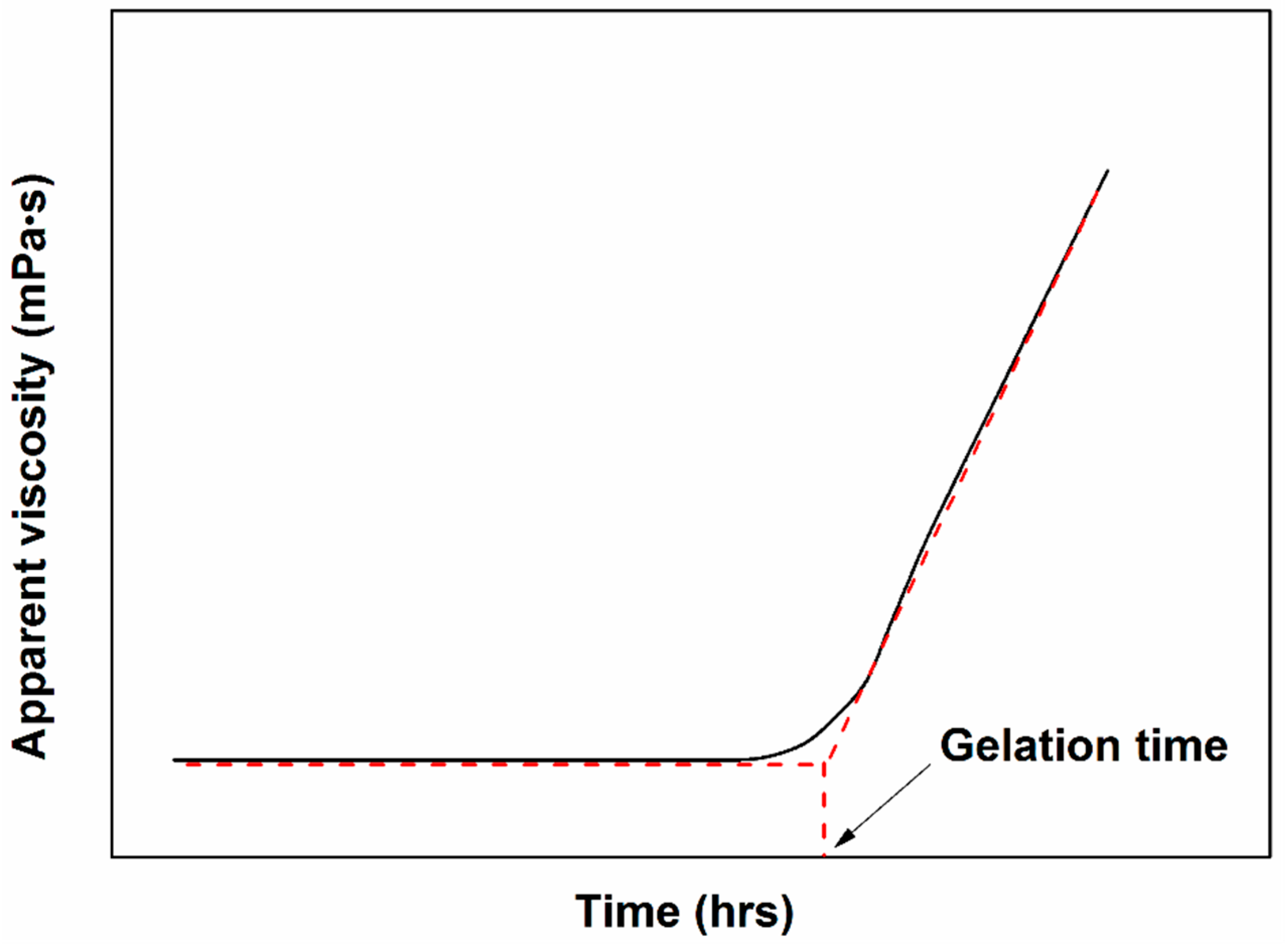 Applsci 14 11957 g001