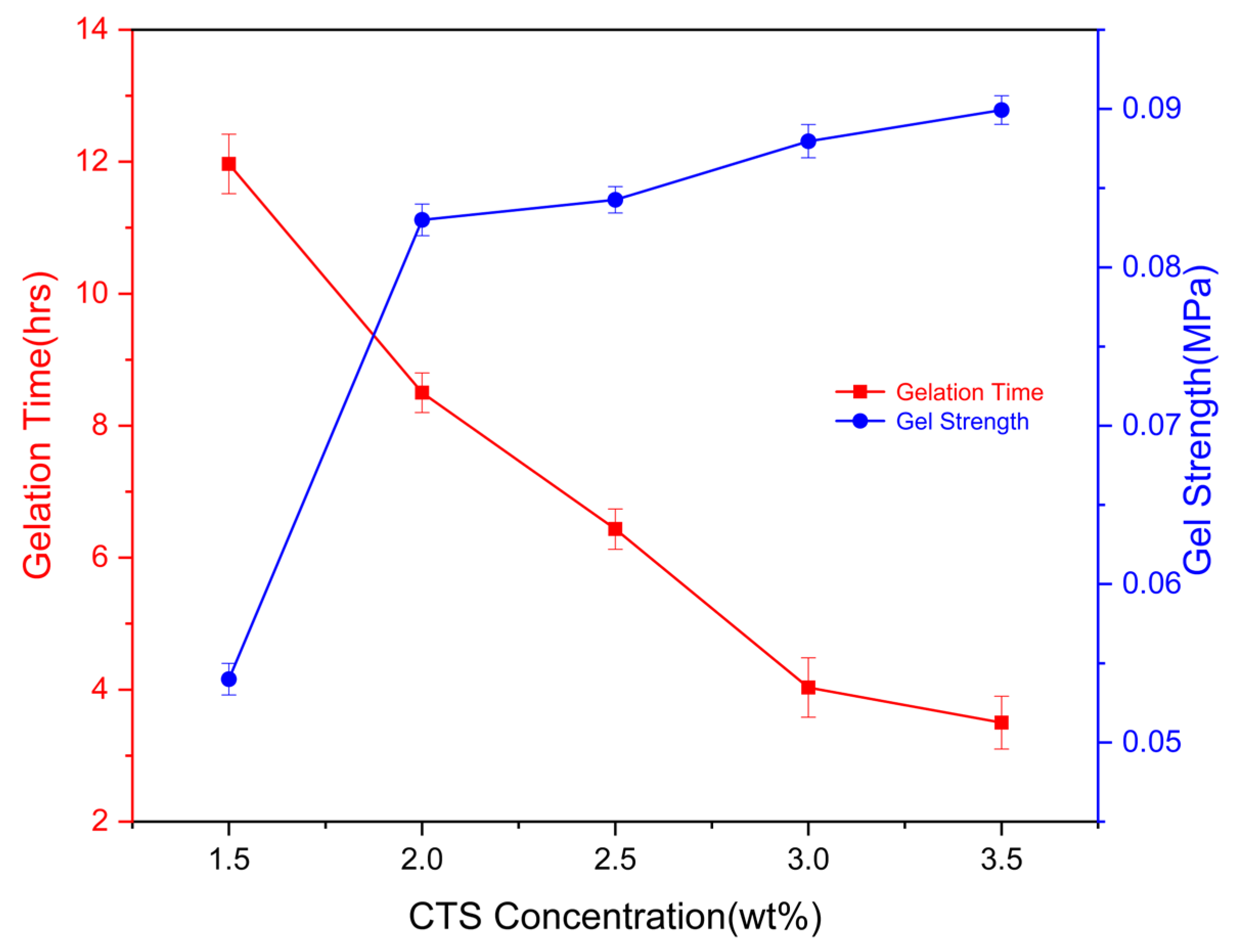 Applsci 14 11957 g002