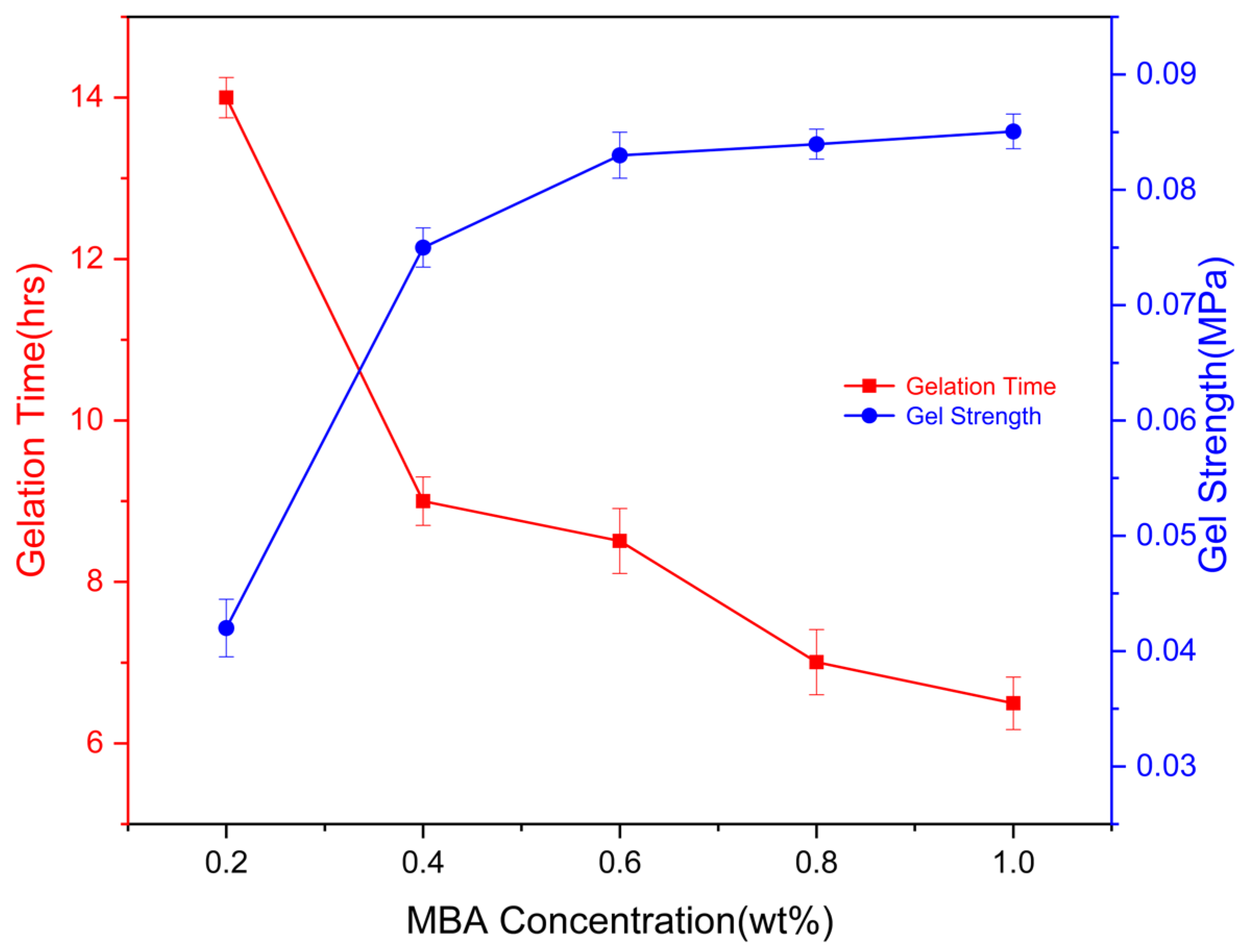 Applsci 14 11957 g003