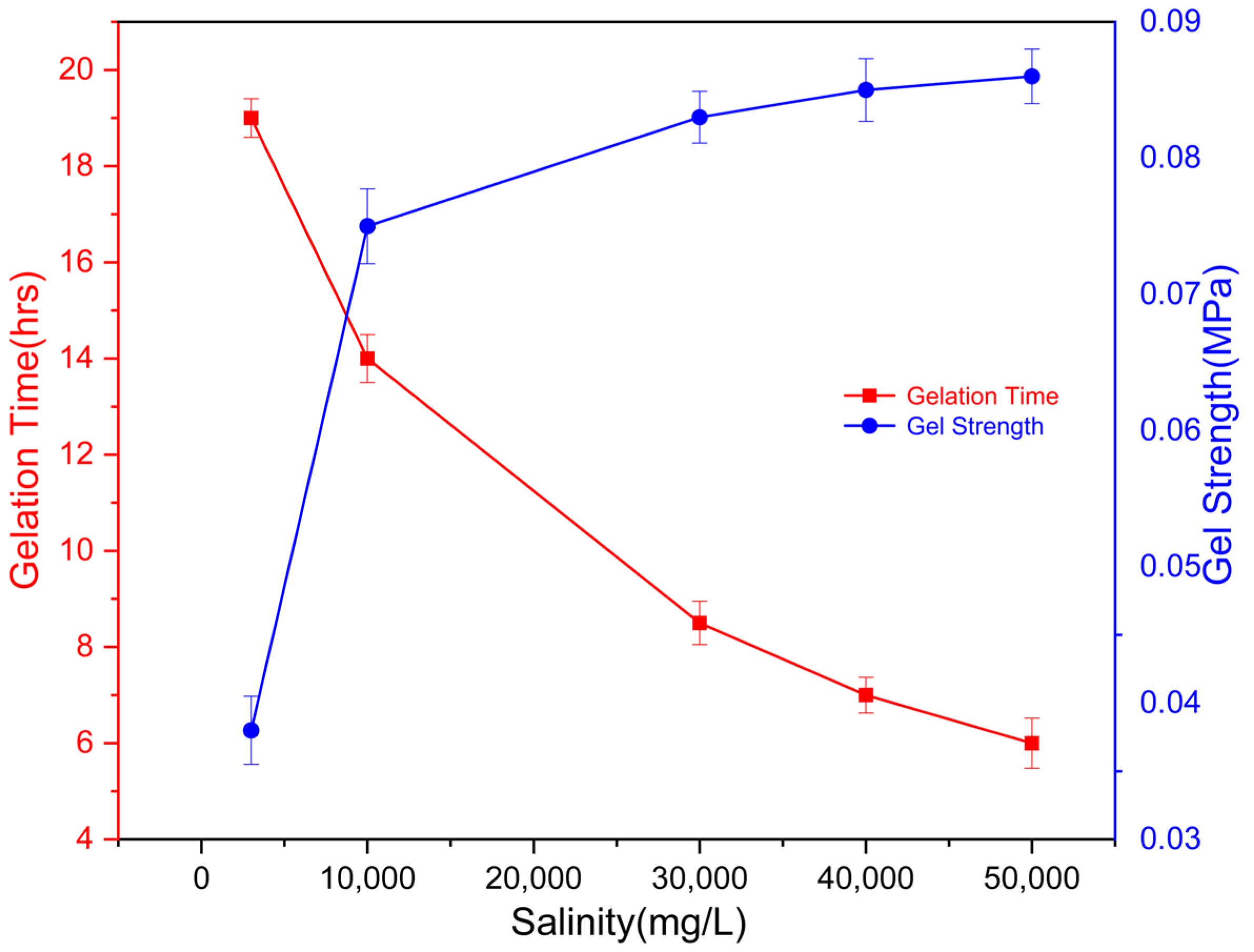 Applsci 14 11957 g005