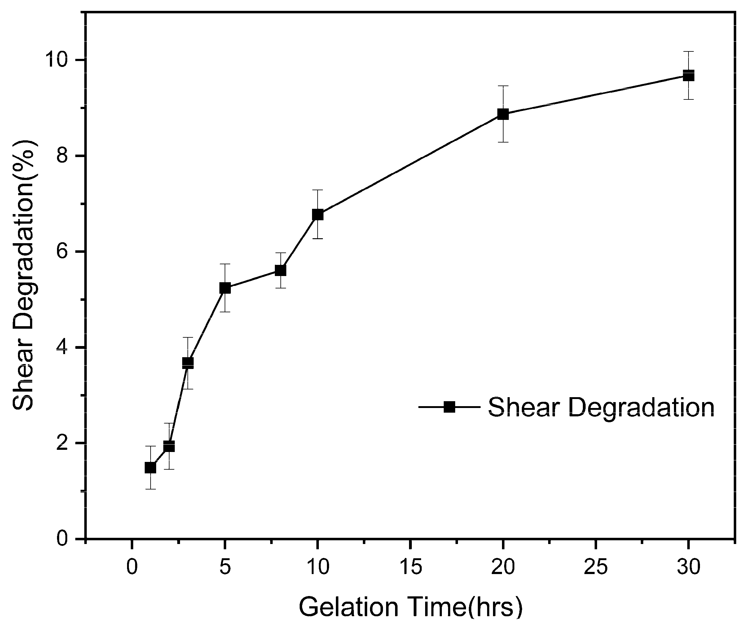 Applsci 14 11957 g008