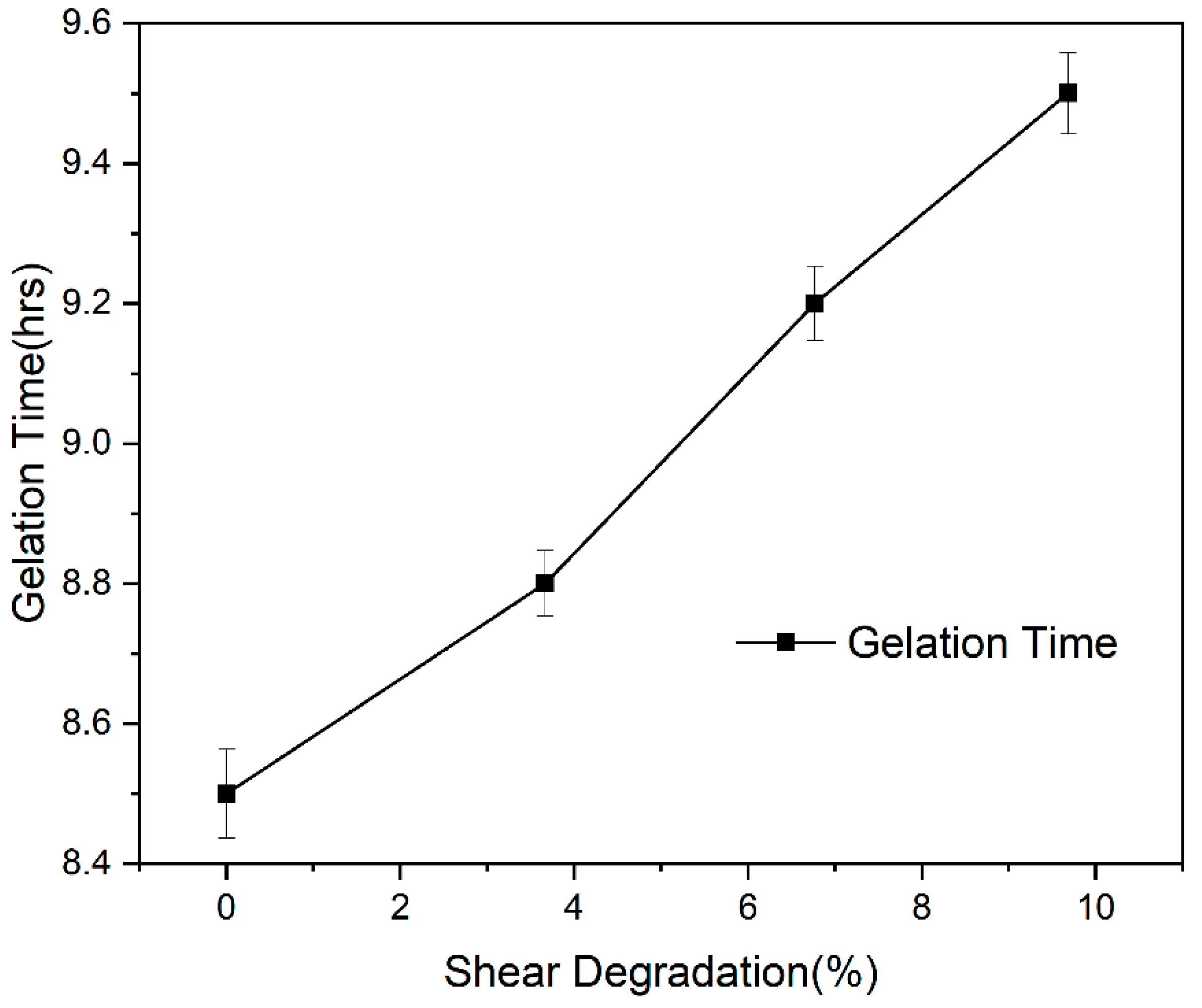 Applsci 14 11957 g009