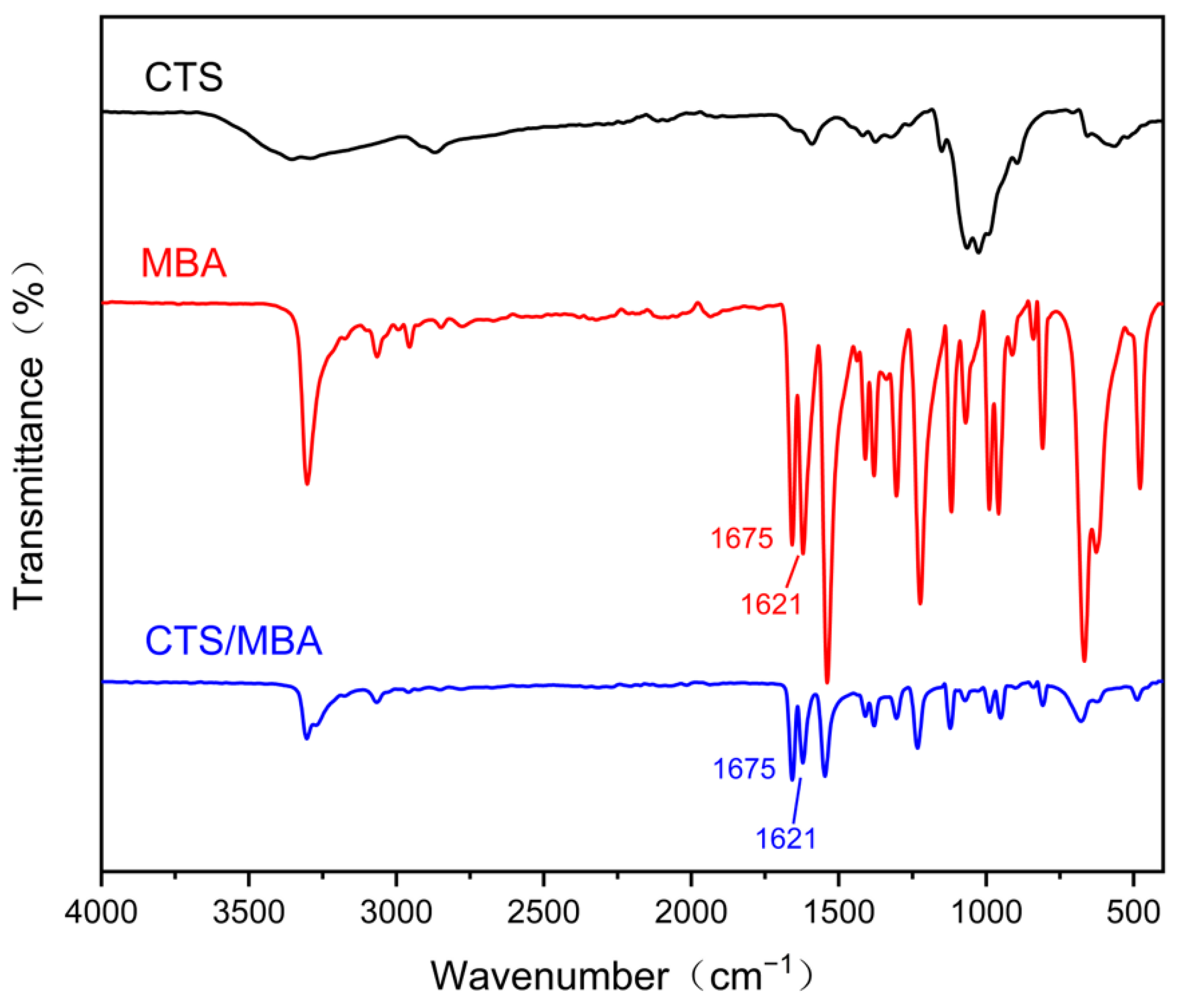 Applsci 14 11957 g012