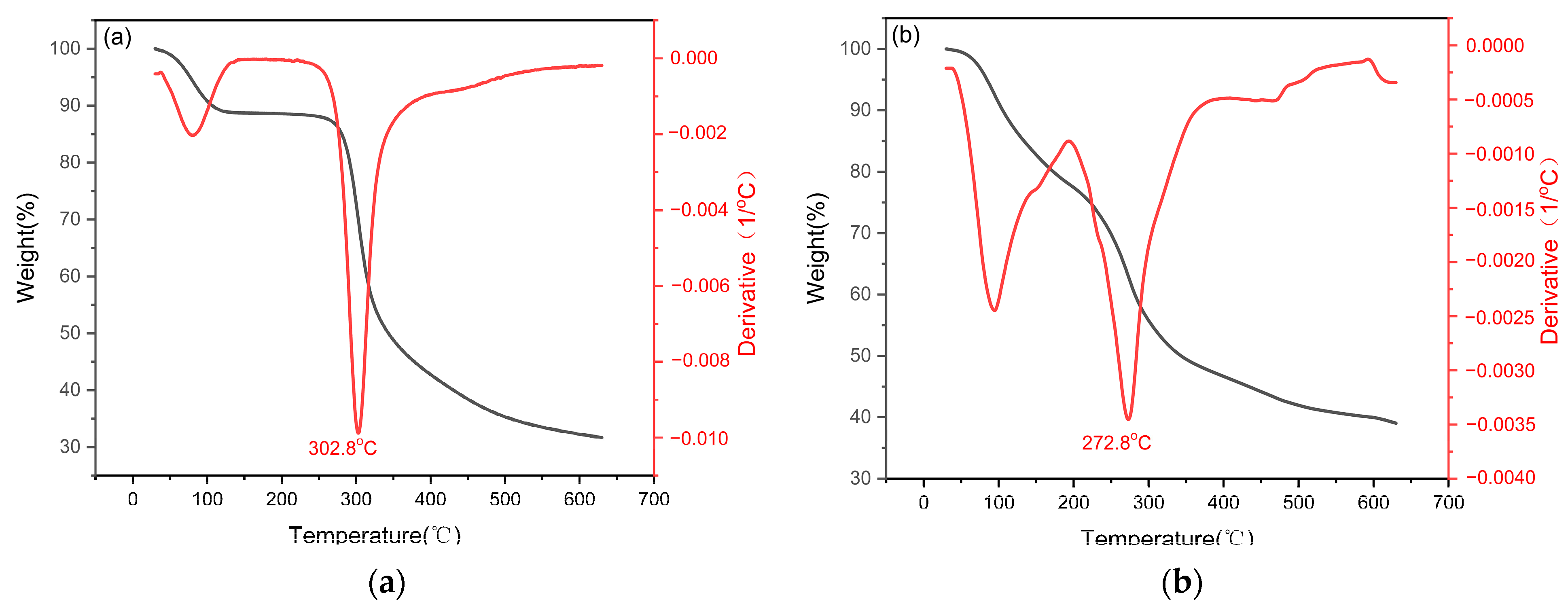 Applsci 14 11957 g013