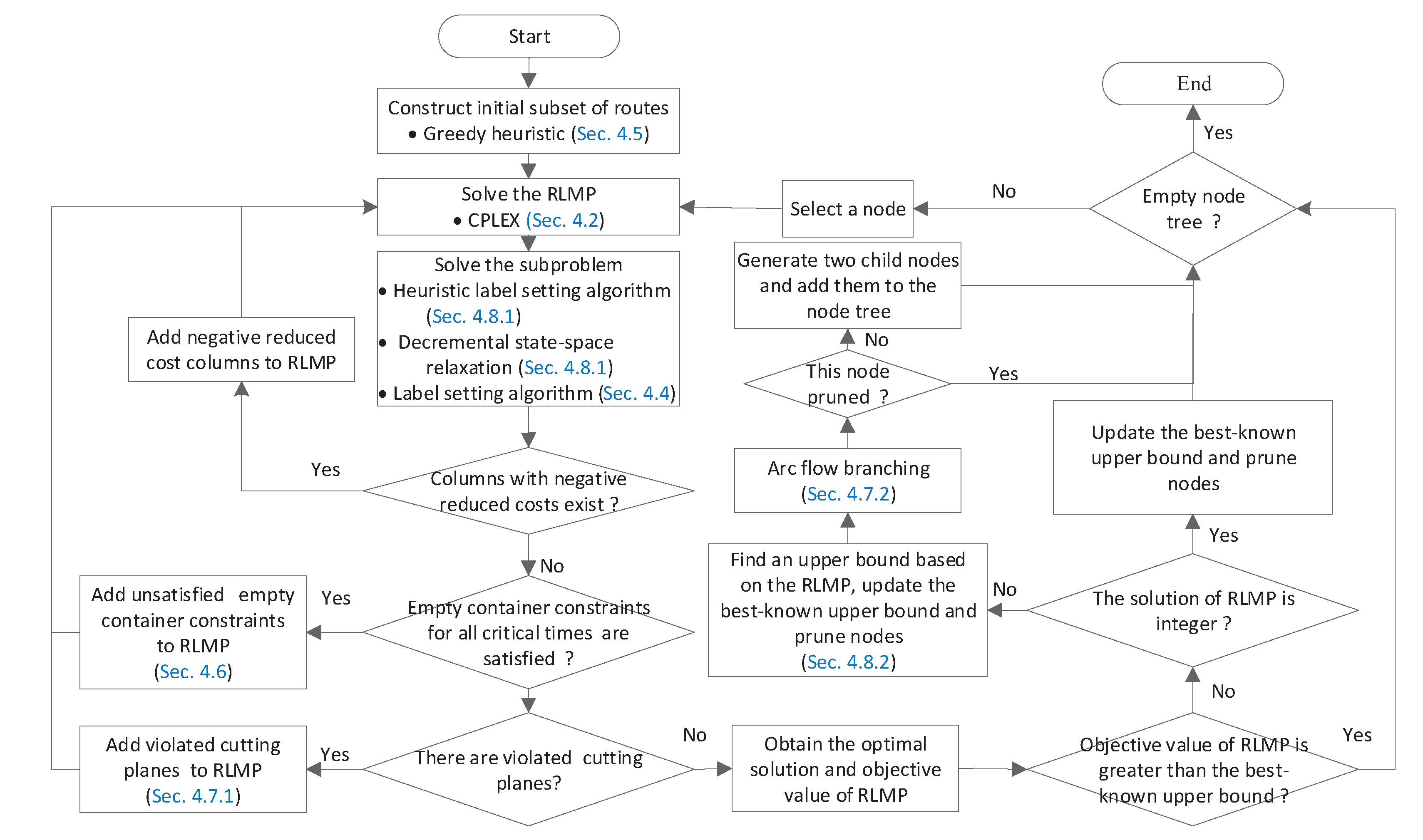 Applsci 14 11958 g004