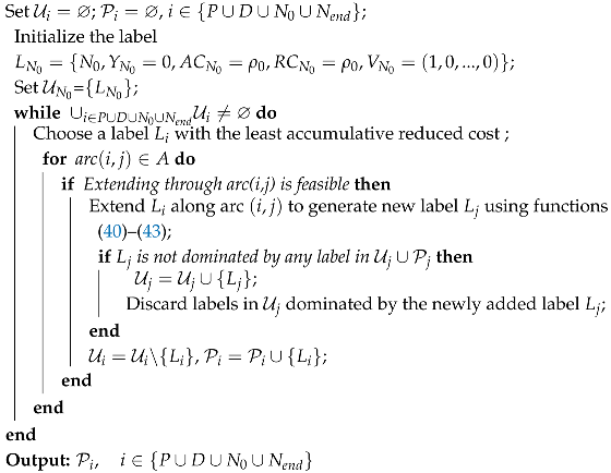 Applsci 14 11958 i001