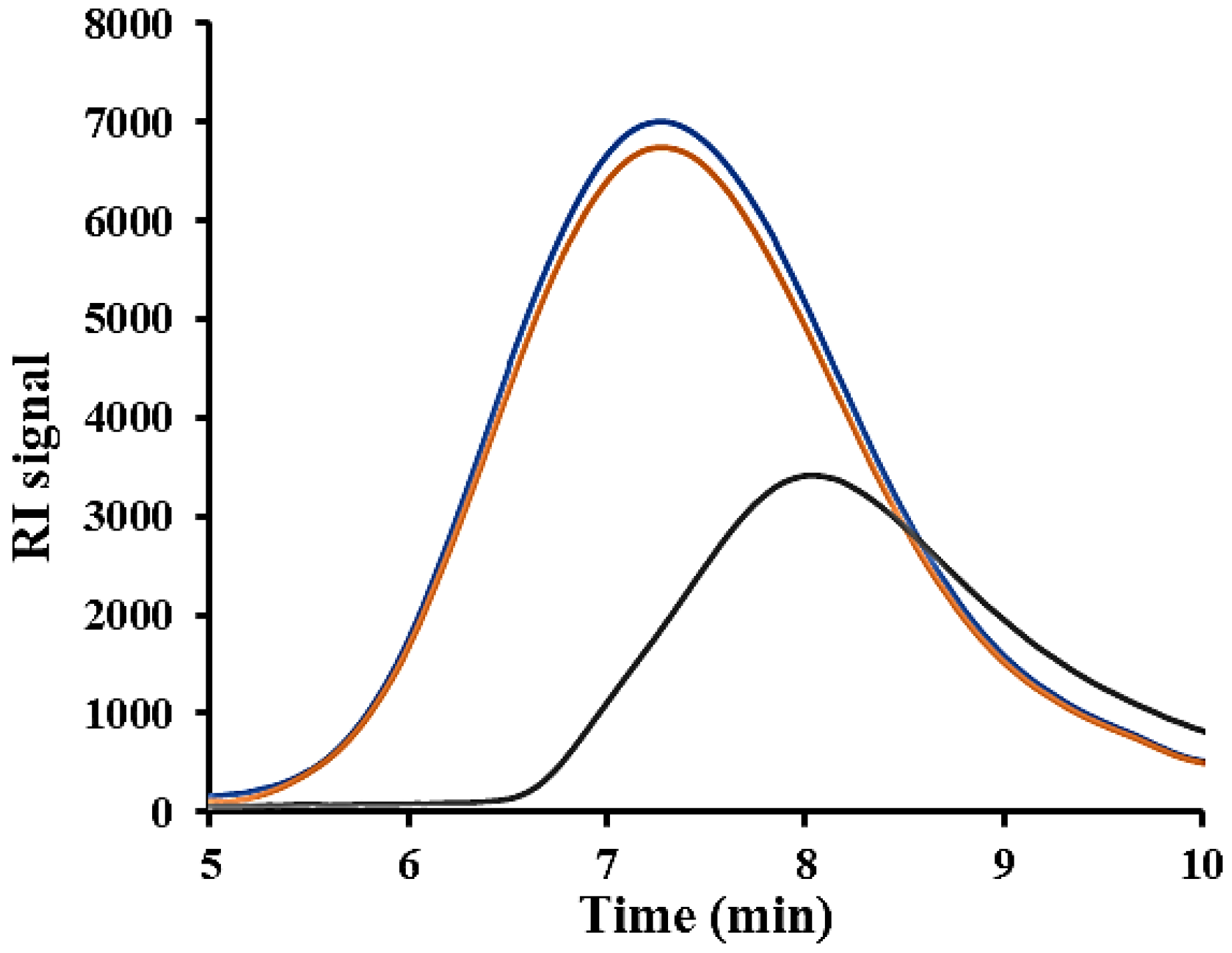Applsci 14 11959 g002