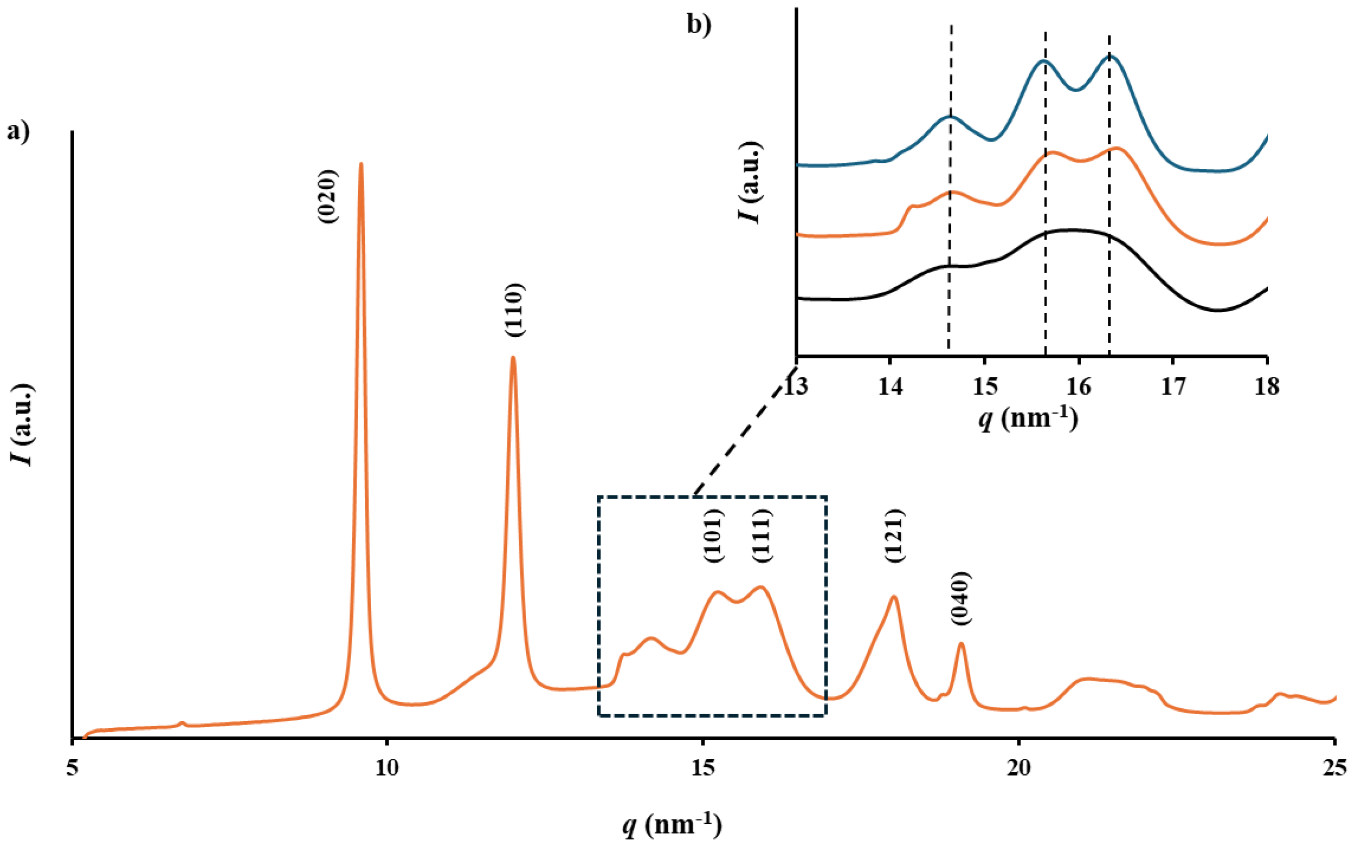 Applsci 14 11959 g006