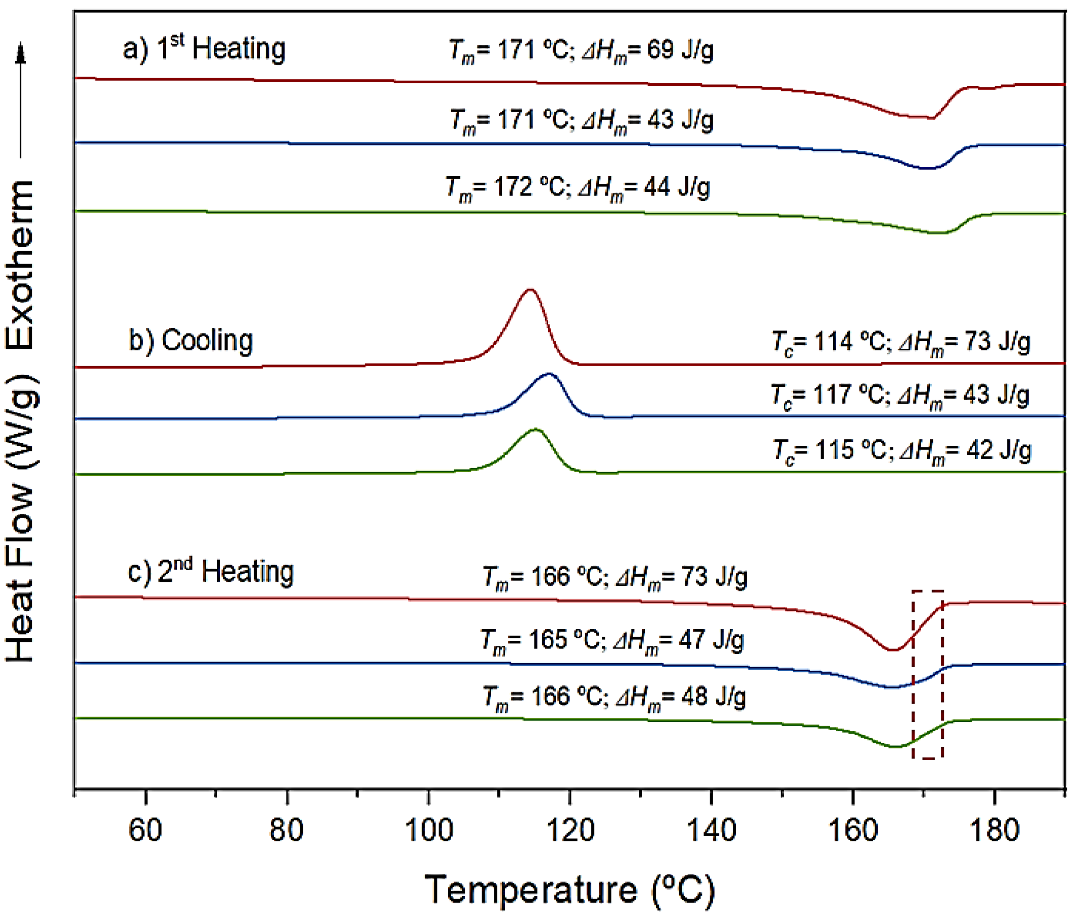 Applsci 14 11959 g007