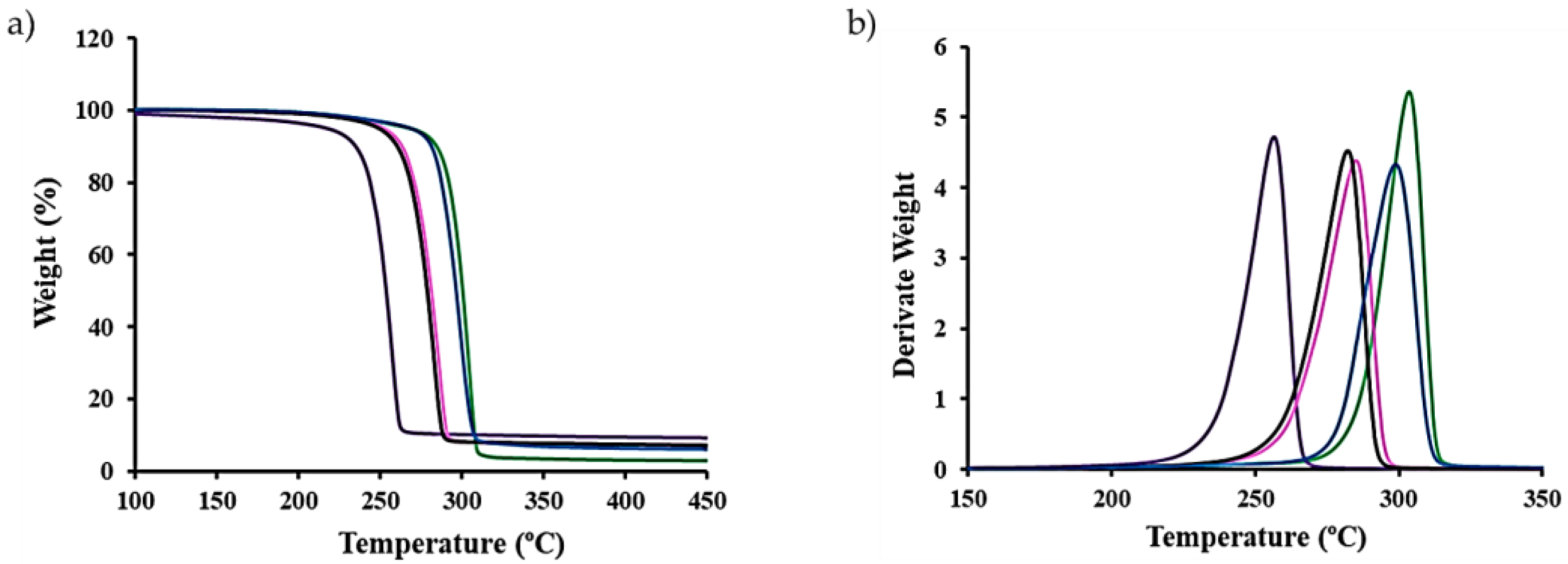 Applsci 14 11959 g009