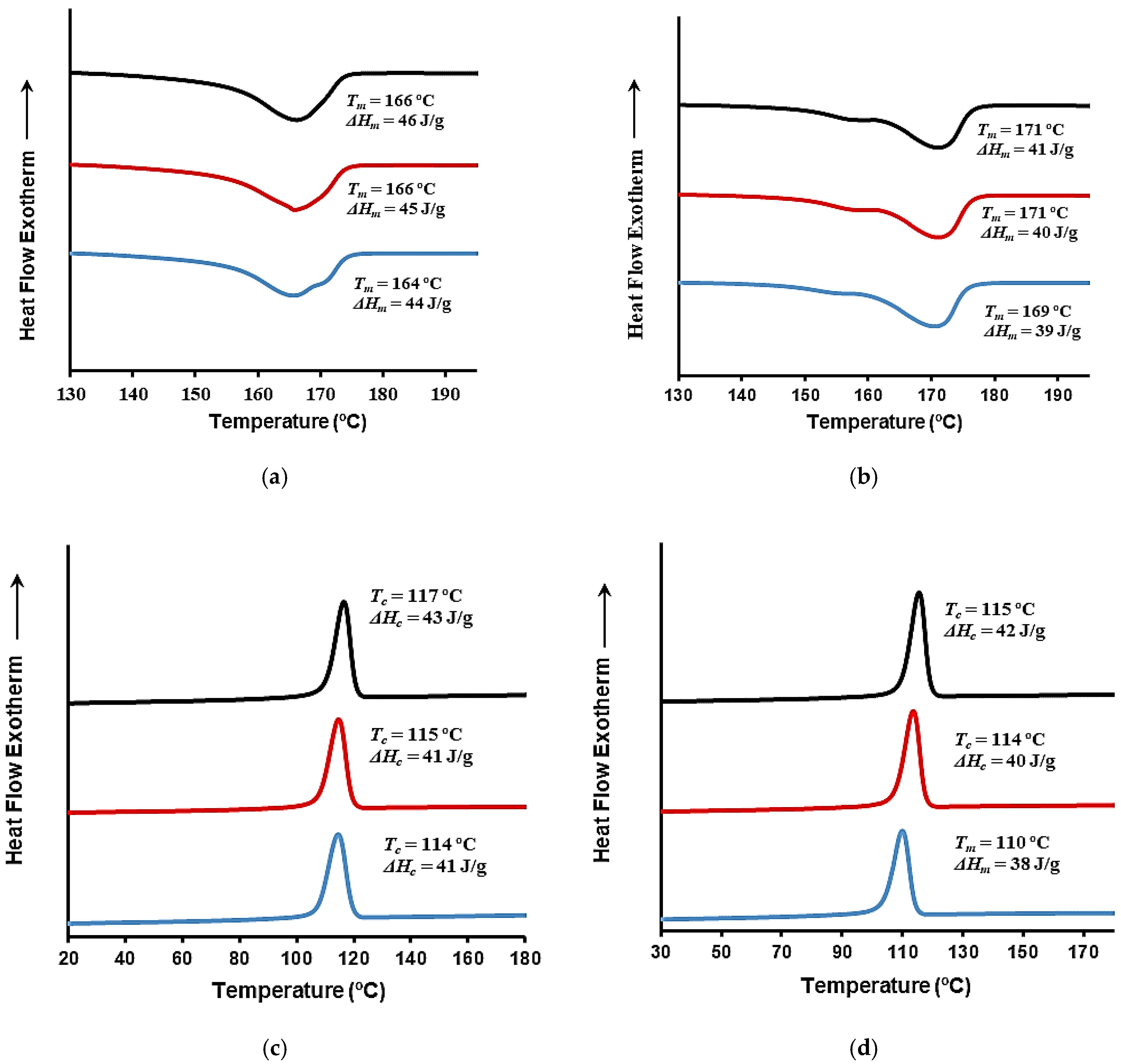 Applsci 14 11959 g010