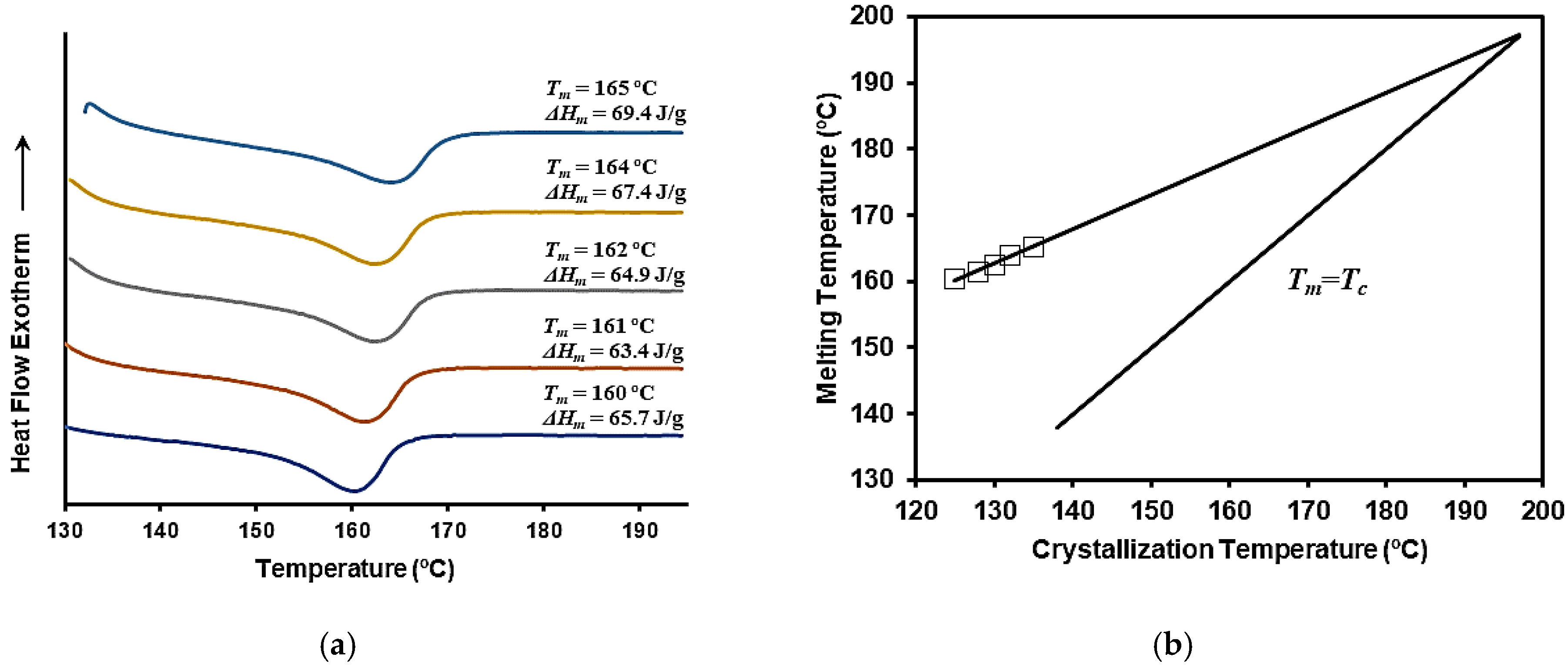Applsci 14 11959 g011