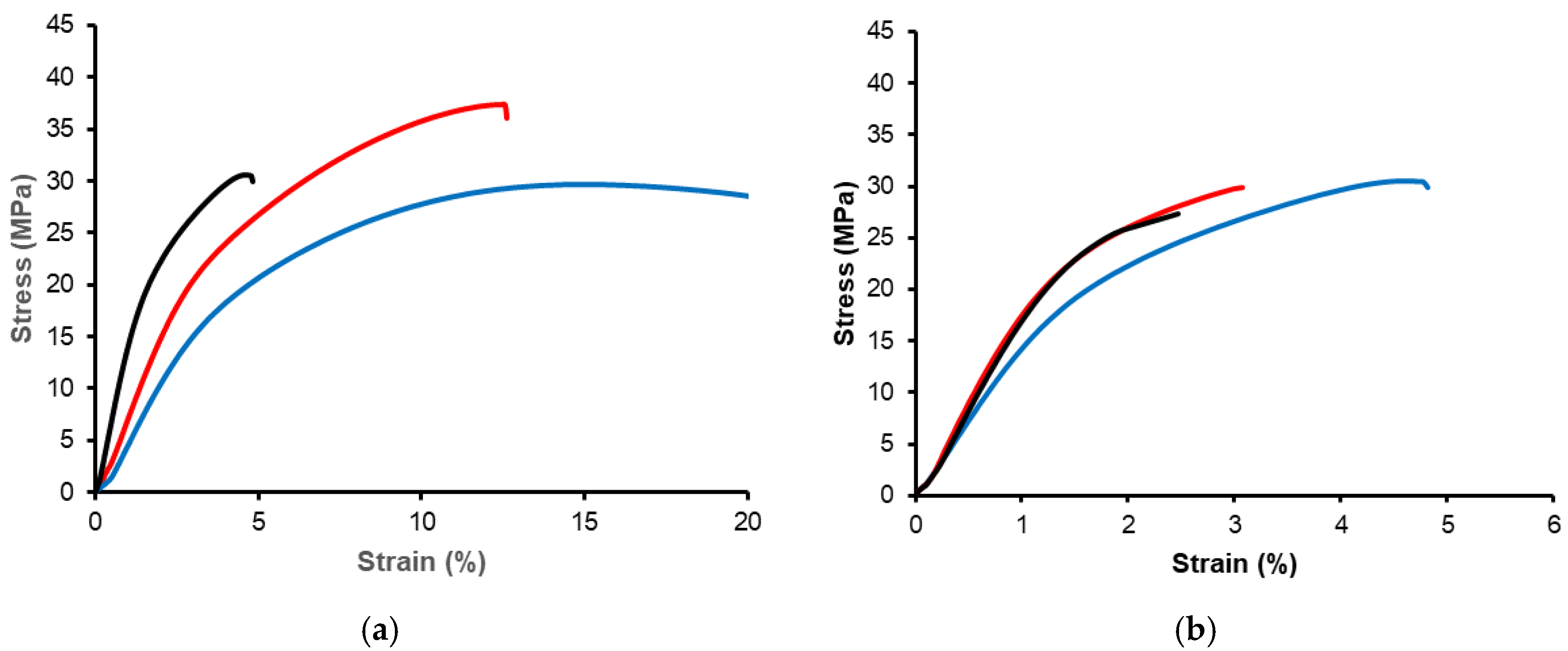 Applsci 14 11959 g012