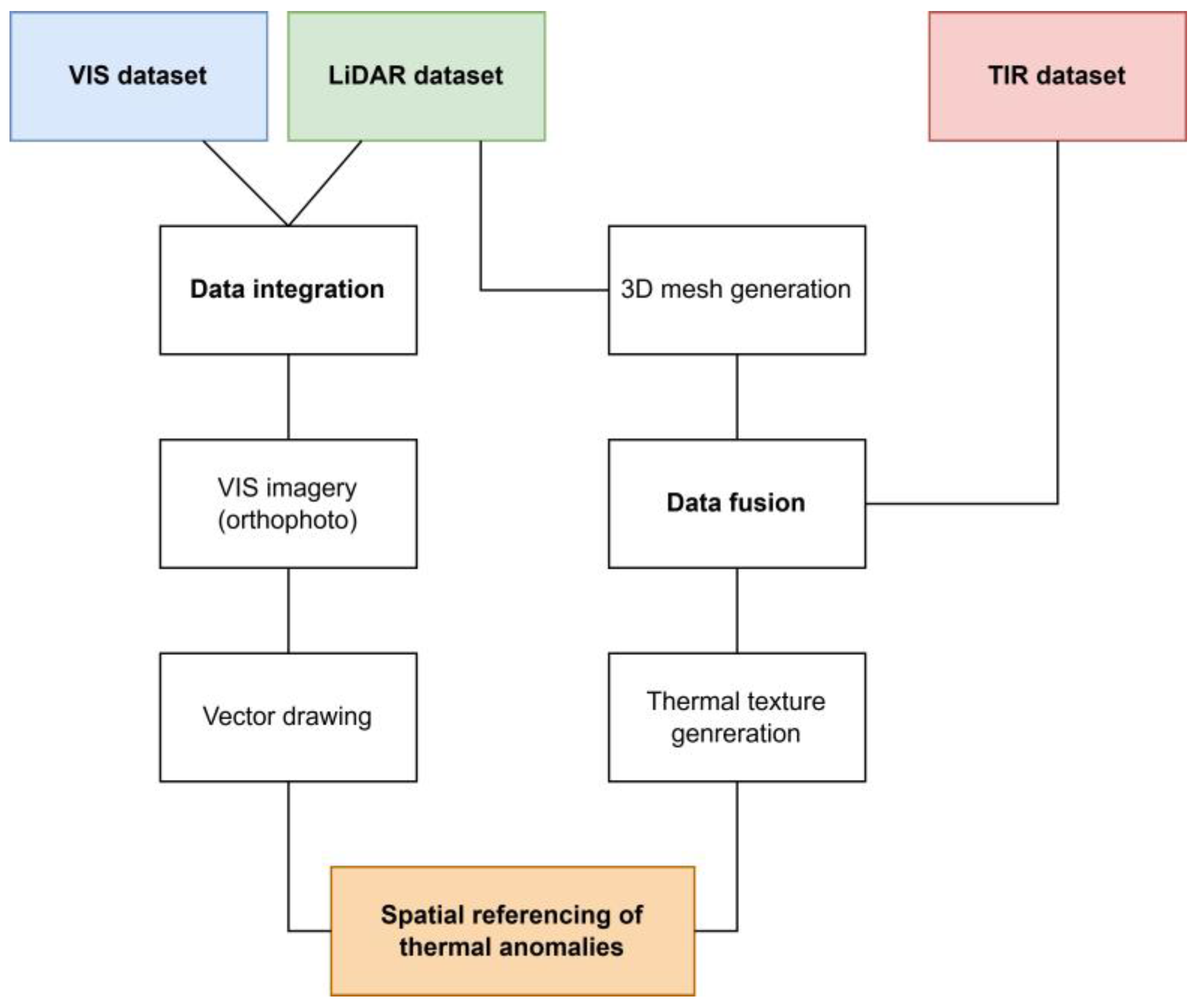 Applsci 14 11962 g016