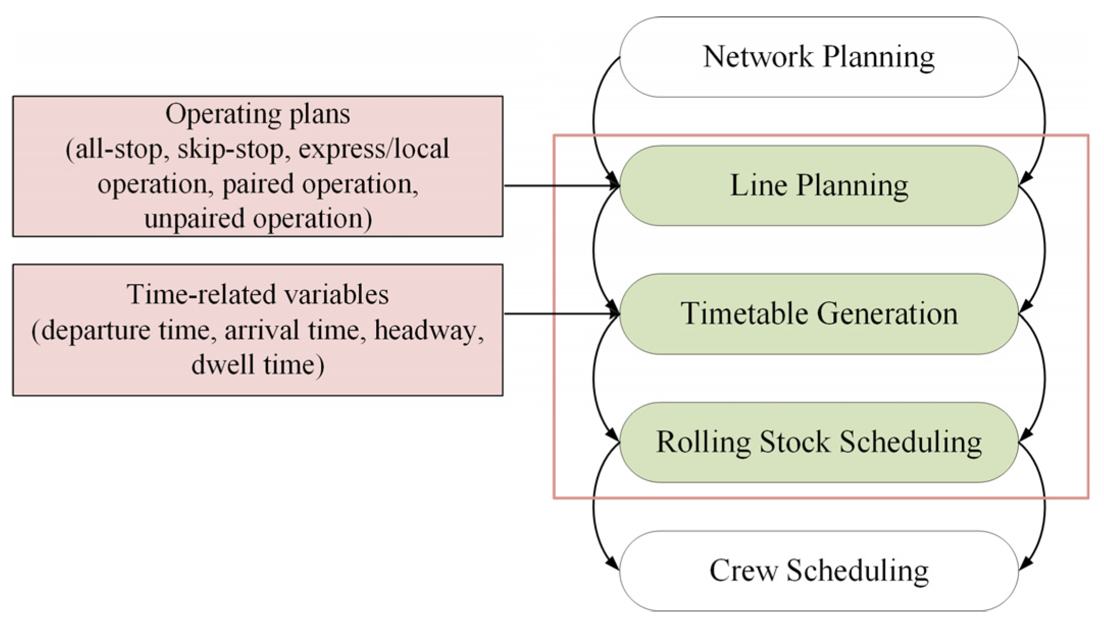 Applsci 14 11963 g001