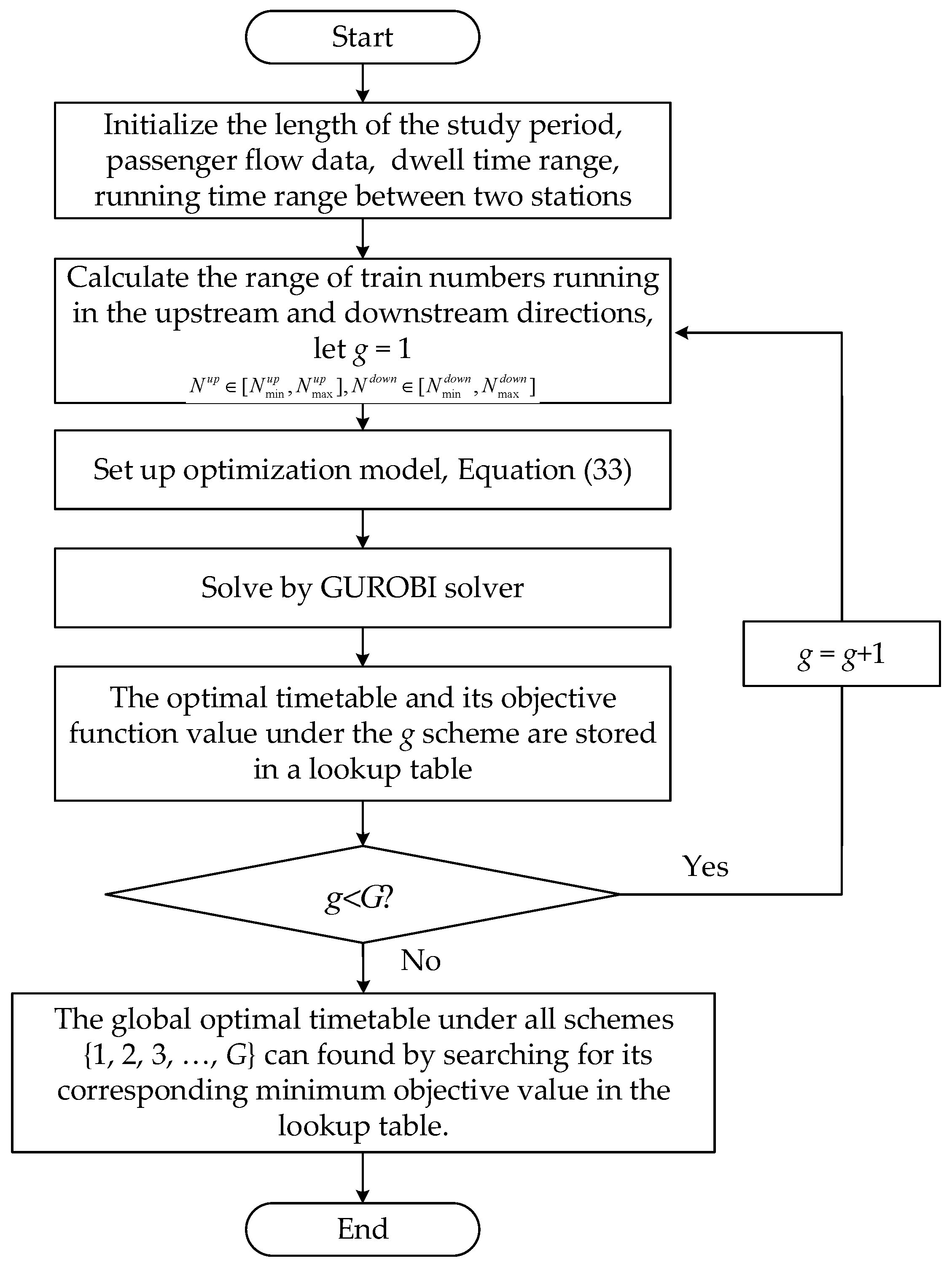 Applsci 14 11963 g006