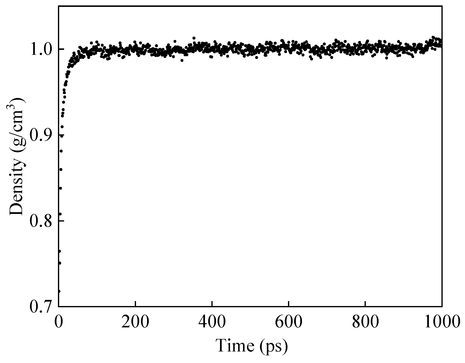 Applsci 14 11969 g003