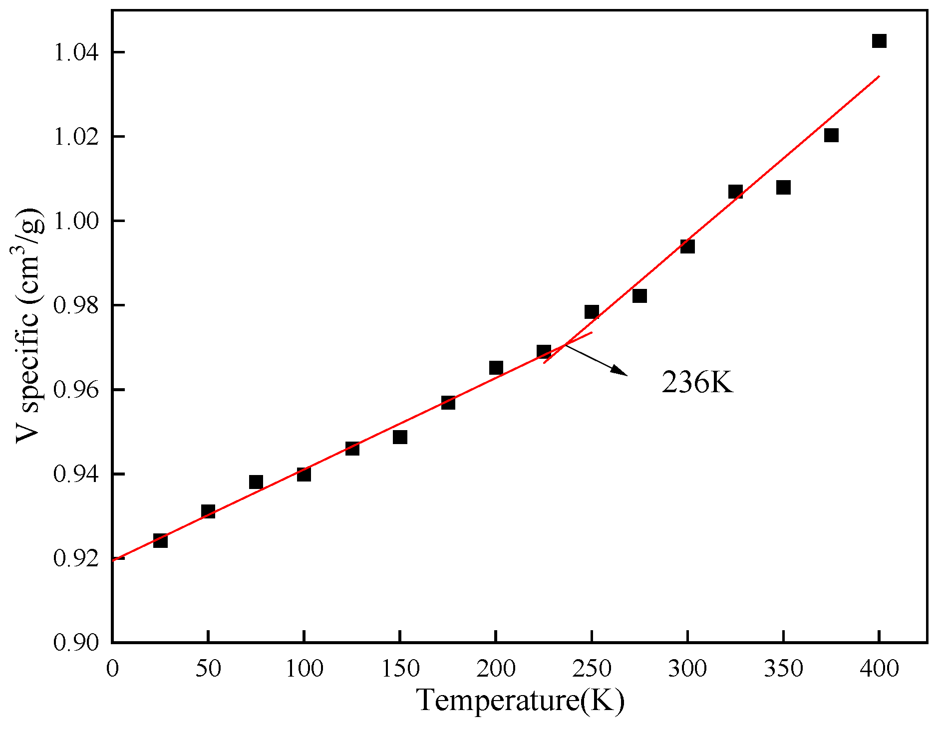 Applsci 14 11969 g004