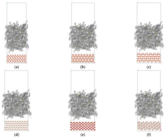 Effect of Aggregate Crystalline Surface Anisotropy on Asphalt–Aggregate ...