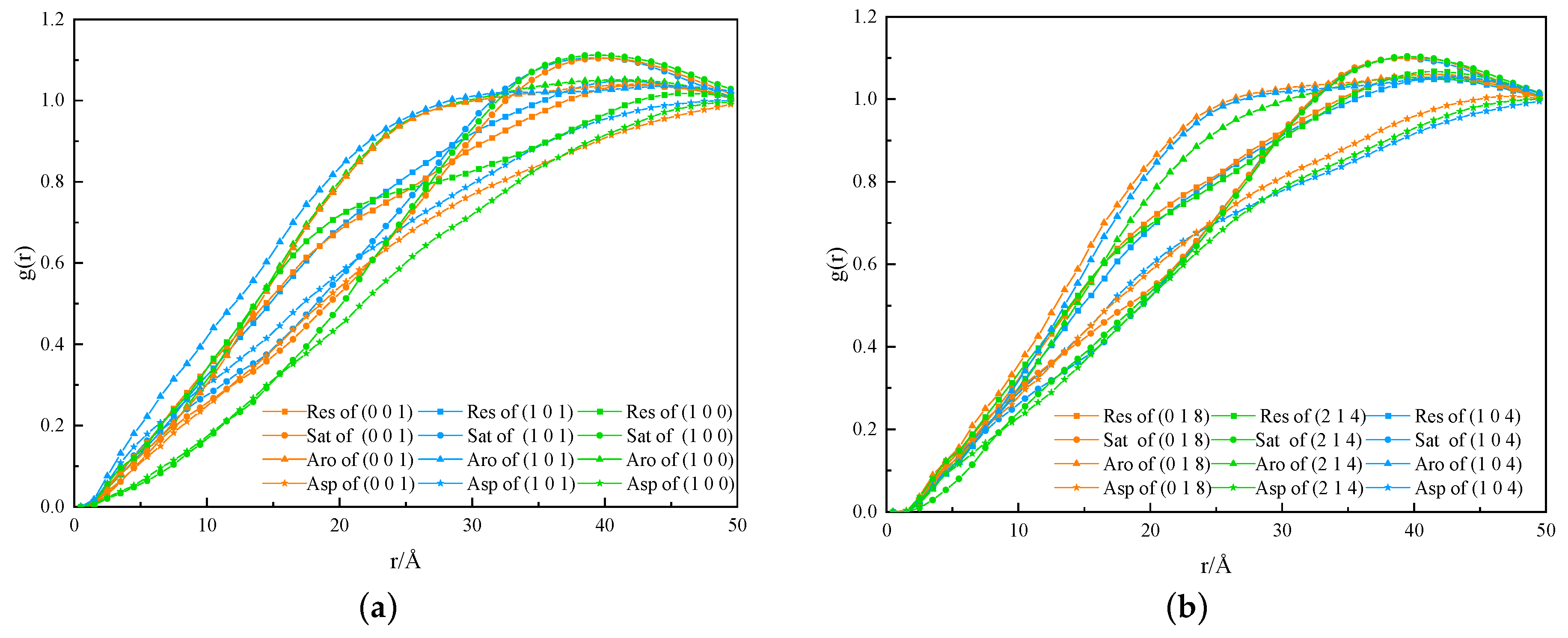 Applsci 14 11969 g008
