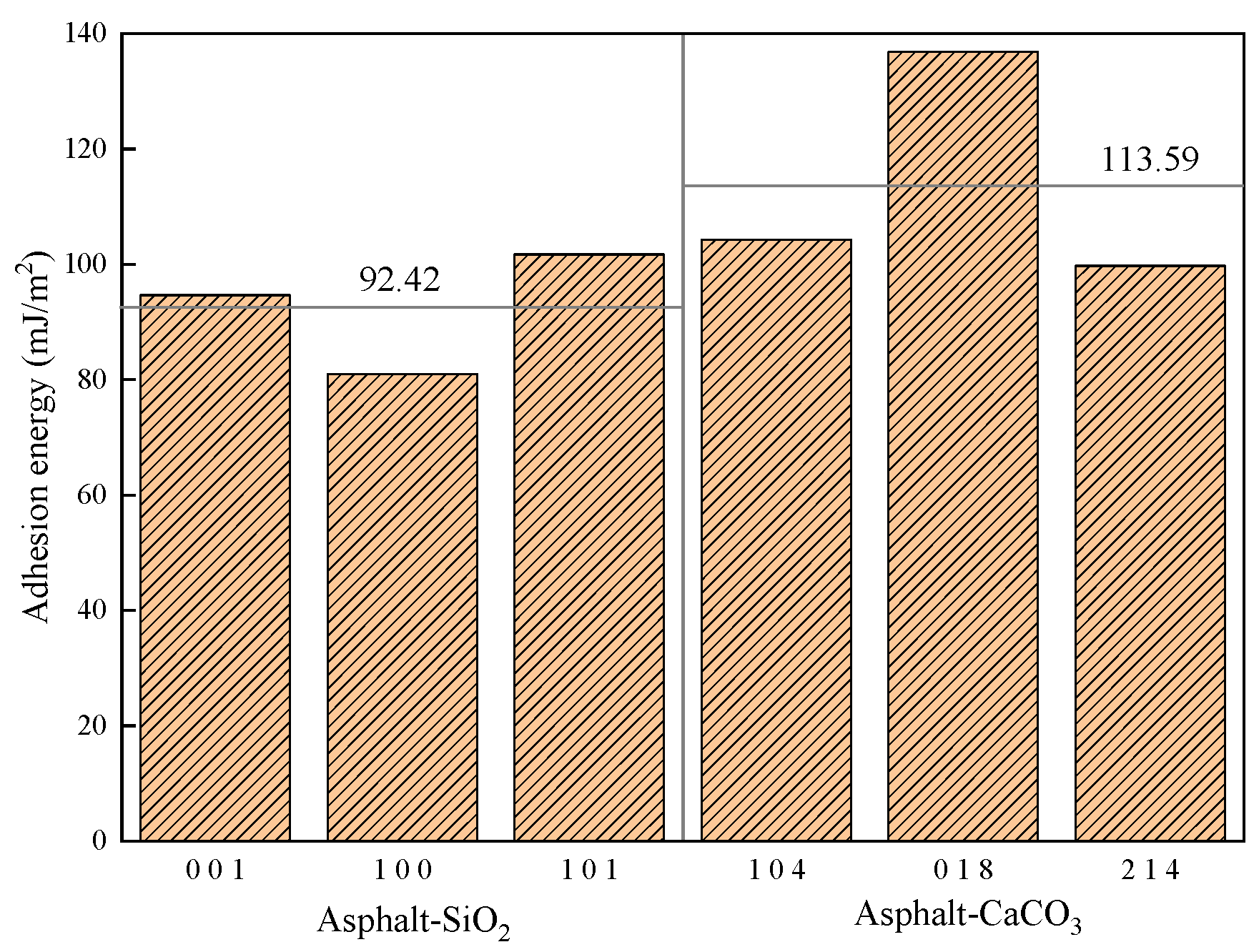 Applsci 14 11969 g013