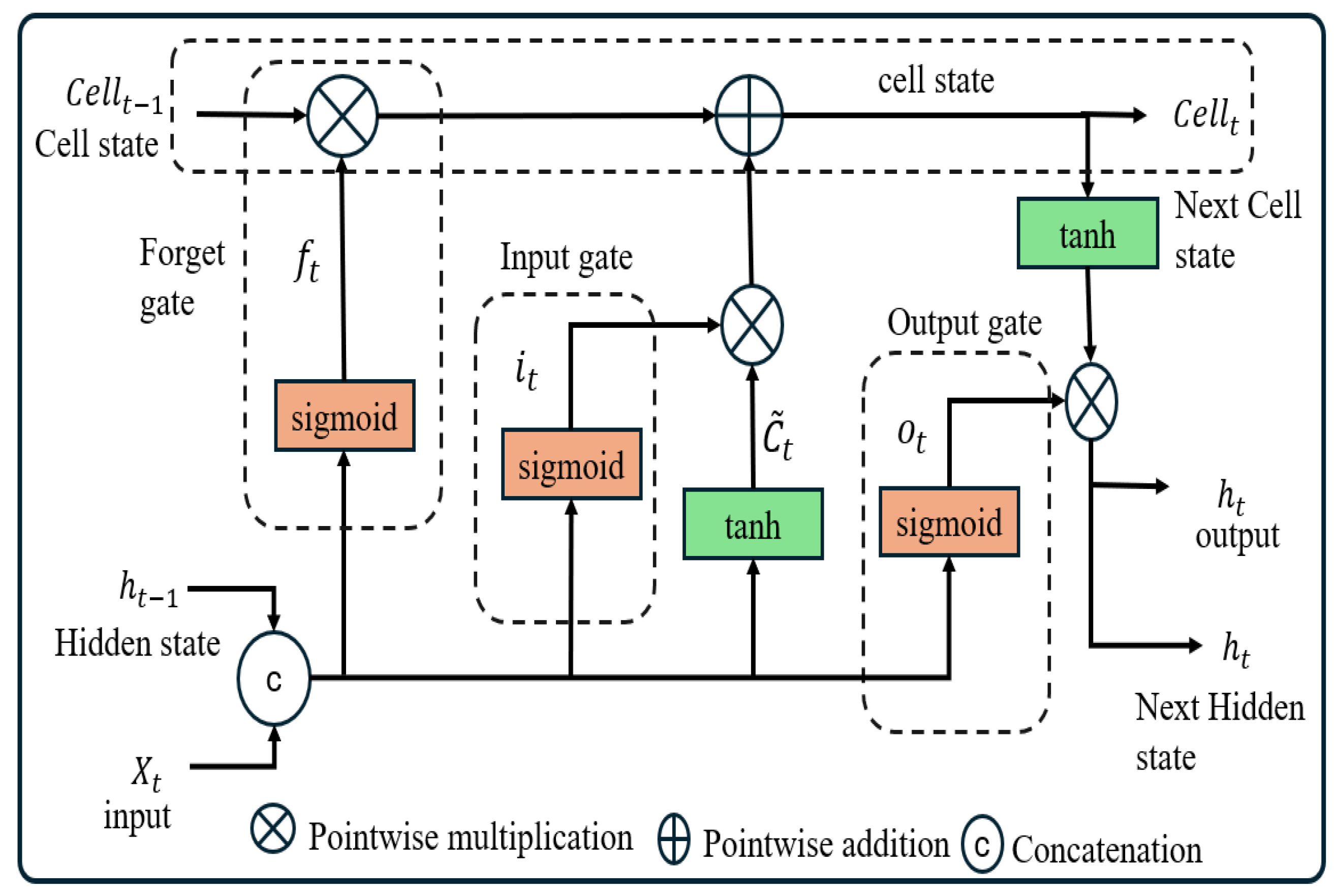 Applsci 14 11970 g003