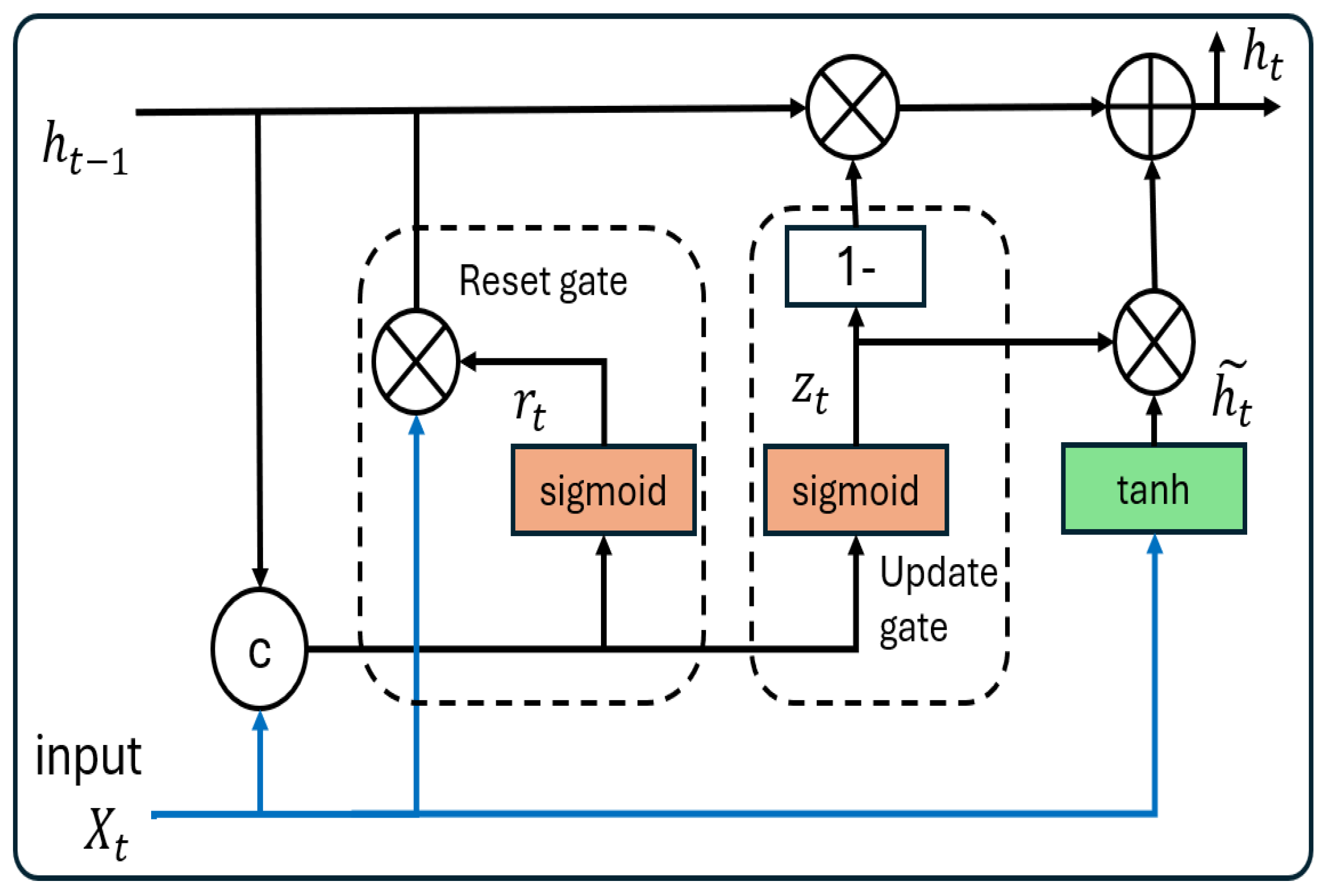 Applsci 14 11970 g004
