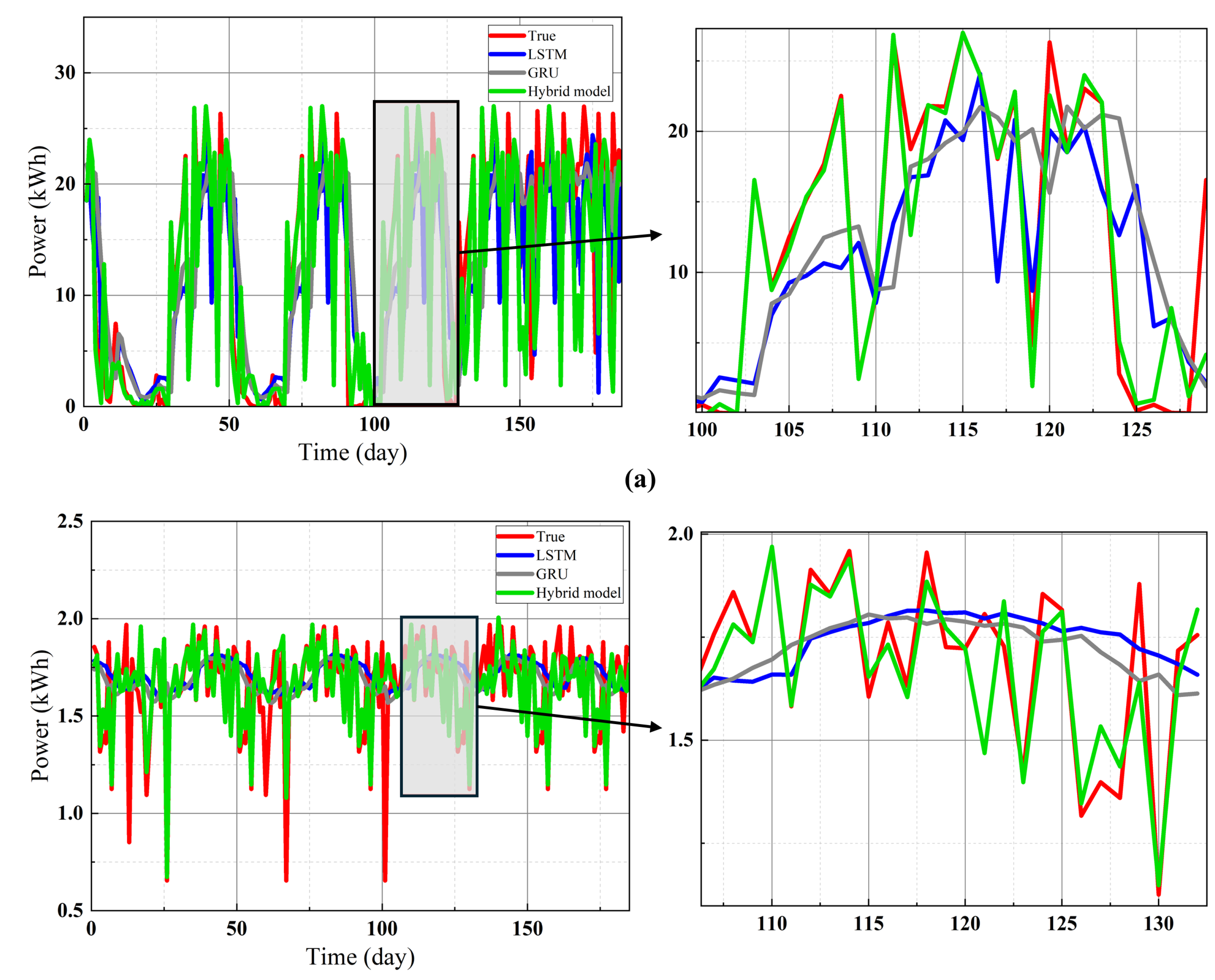 Applsci 14 11970 g006