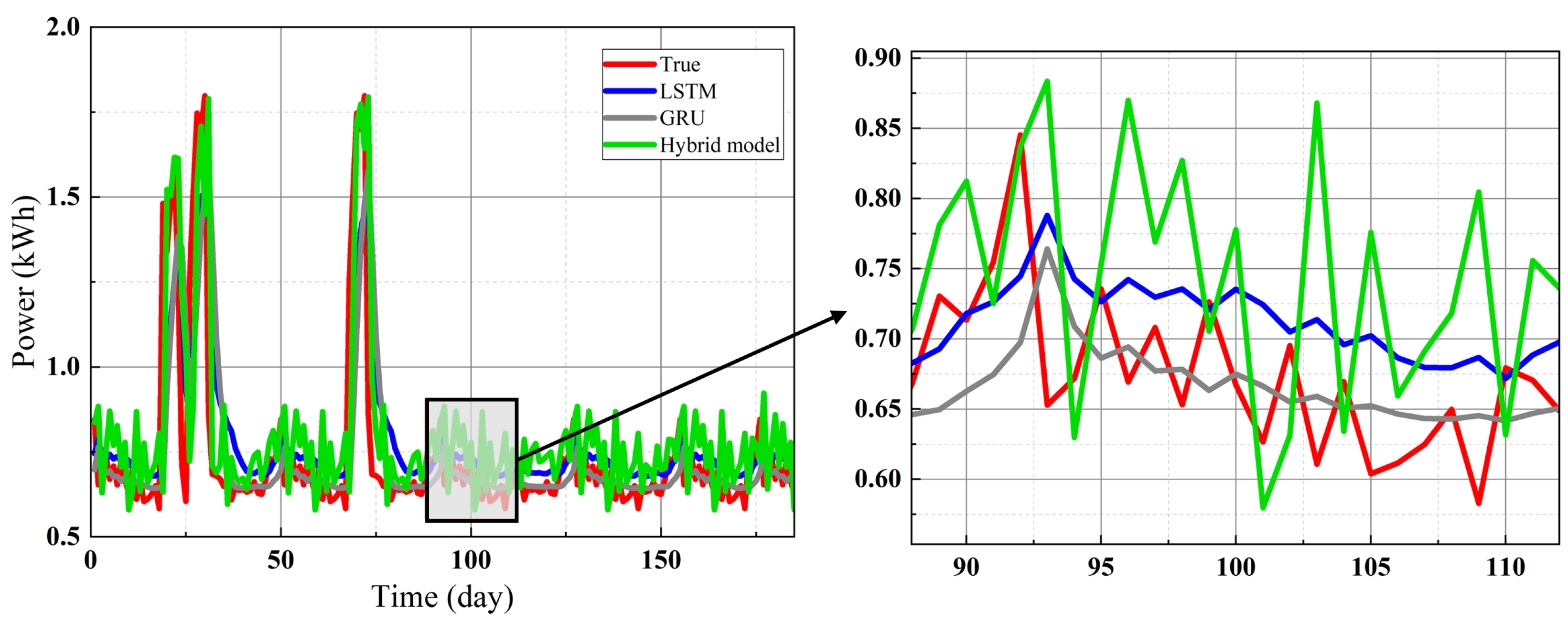 Applsci 14 11970 g007