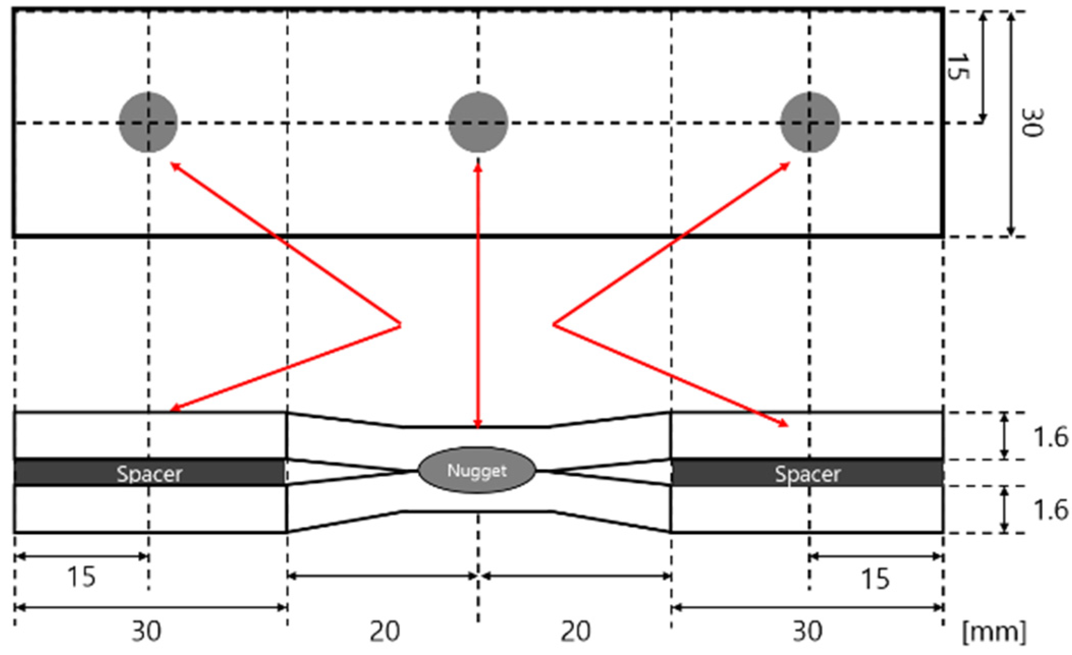 Applsci 14 11971 g002 Applsci 14 11971 g002