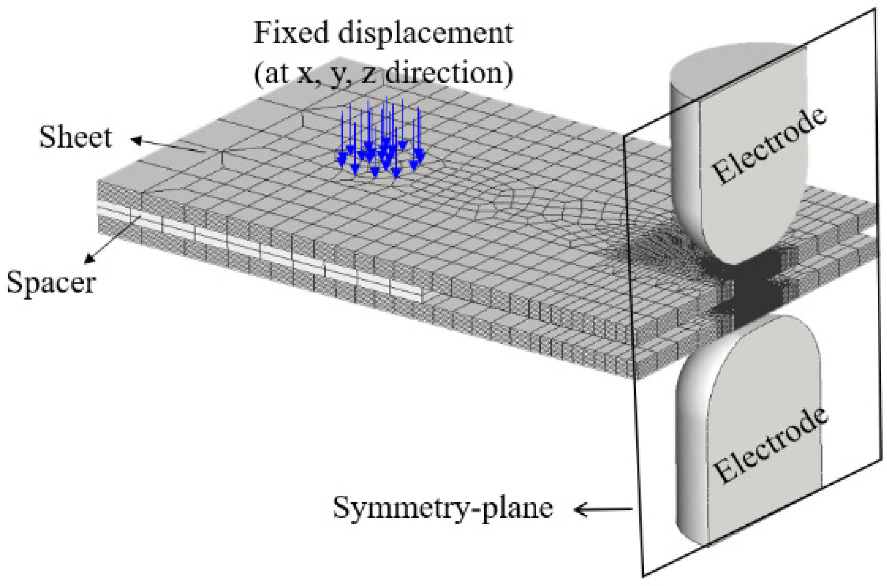 Applsci 14 11971 g005 Applsci 14 11971 g005