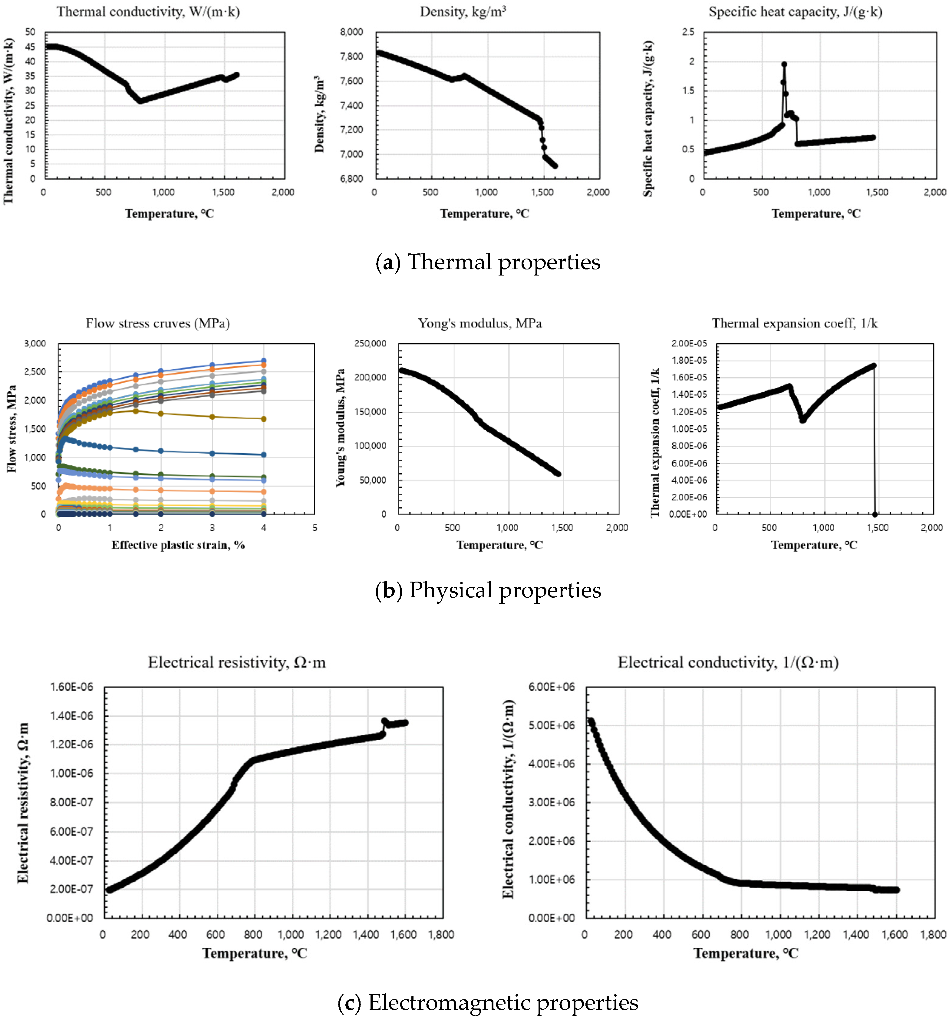 Applsci 14 11971 g007 Applsci 14 11971 g007