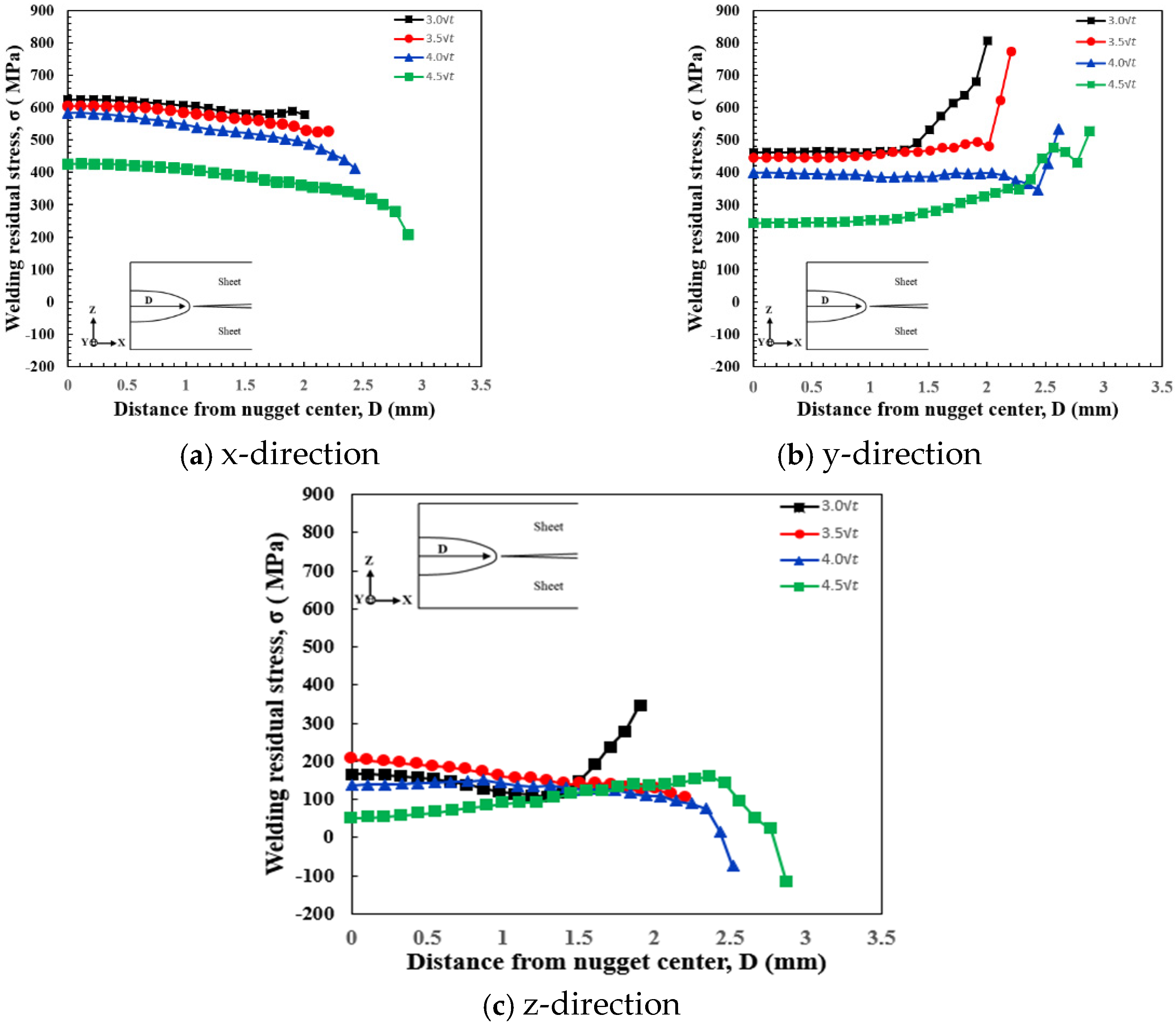 Applsci 14 11971 g010 Applsci 14 11971 g010