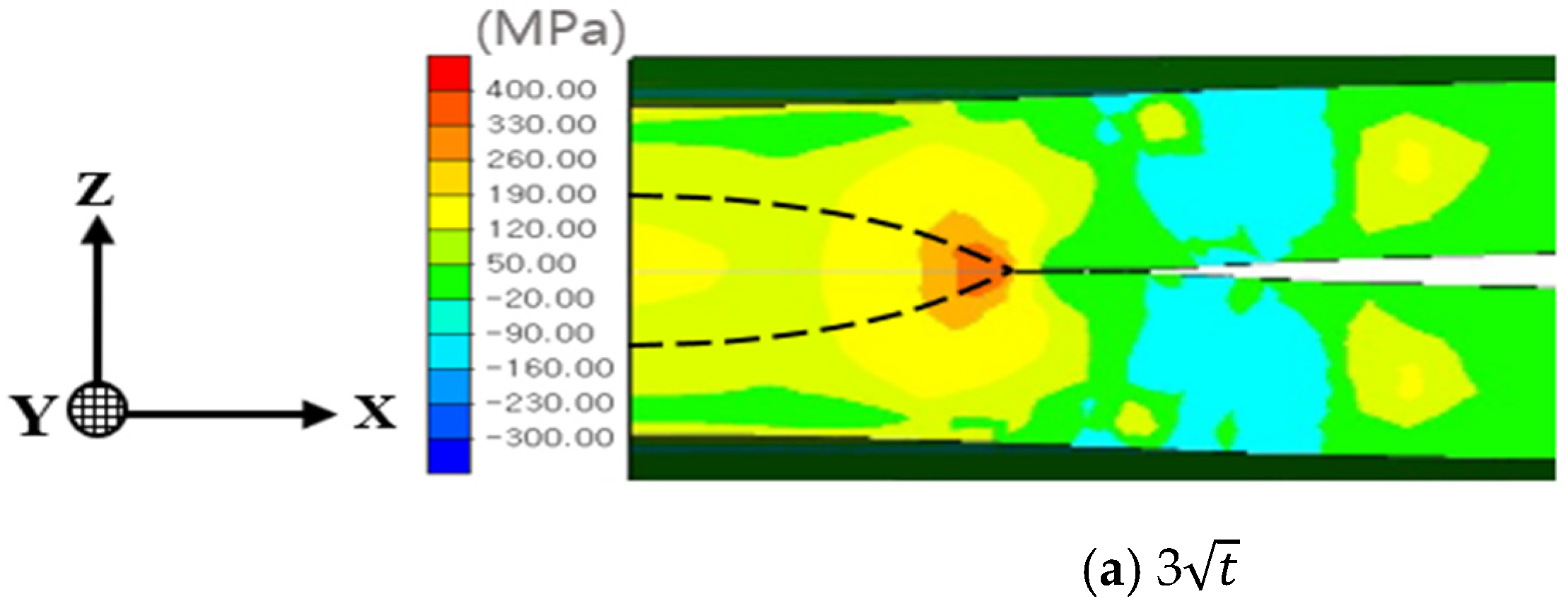 Applsci 14 11971 g011a Applsci 14 11971 g011a