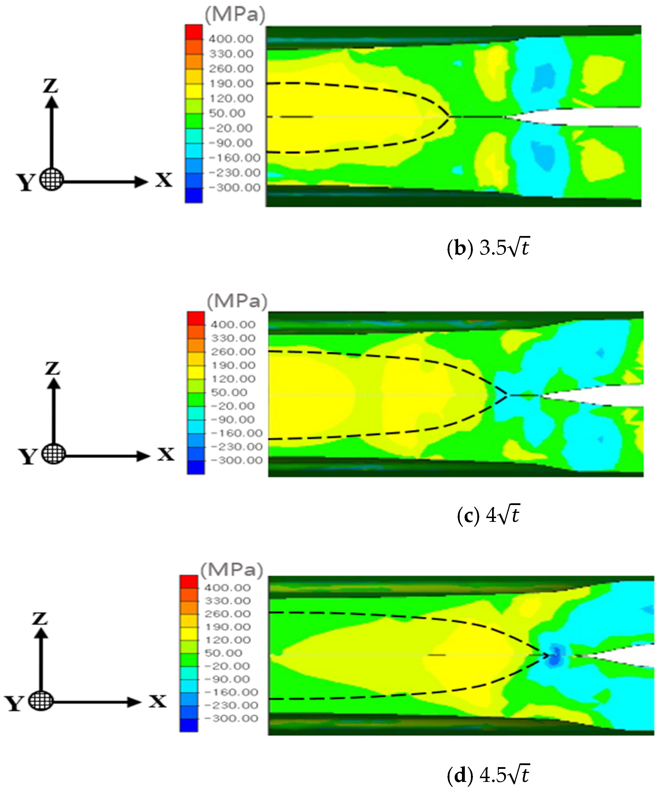 Applsci 14 11971 g011b Applsci 14 11971 g011b