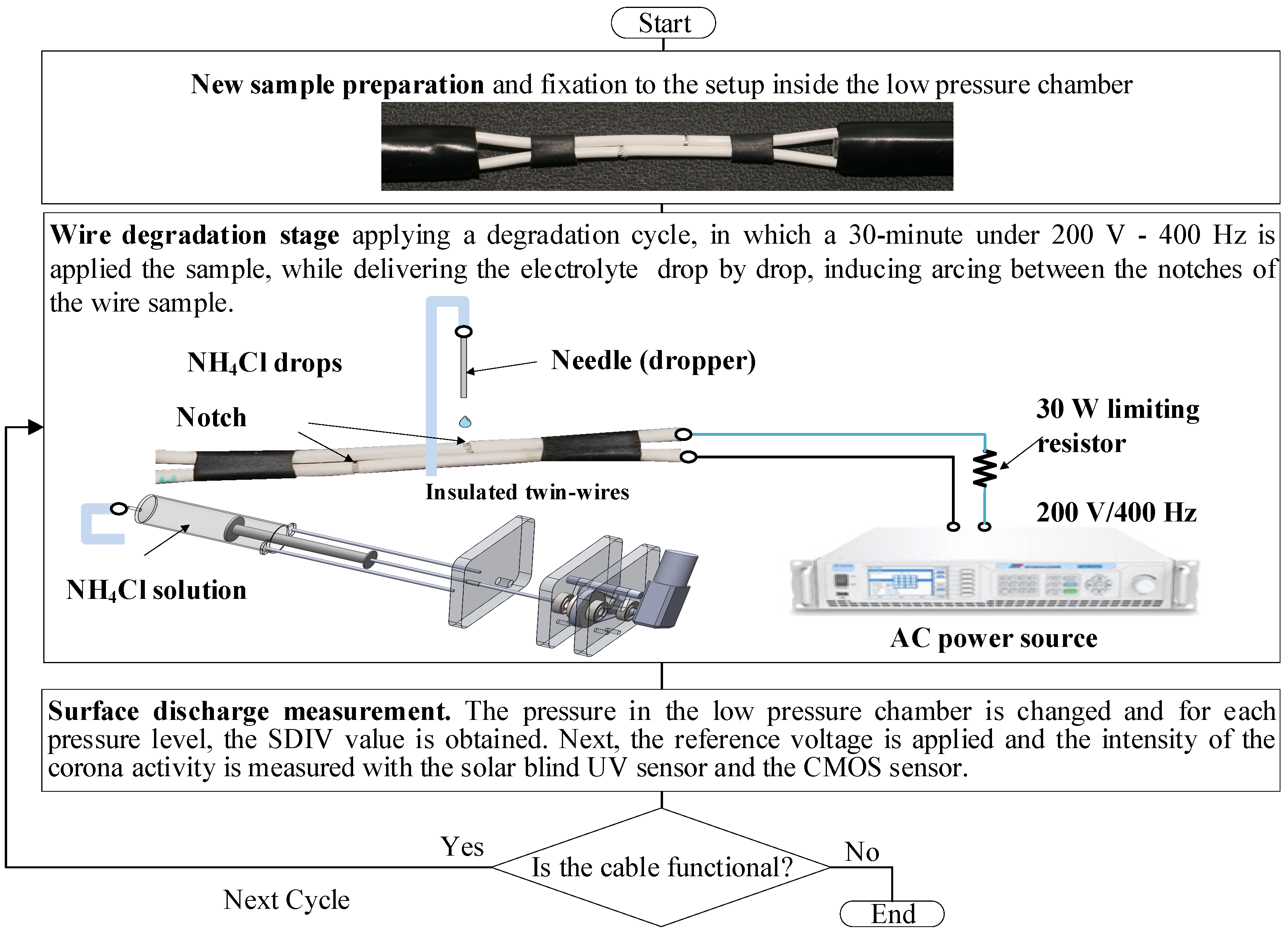 Applsci 14 11972 g001