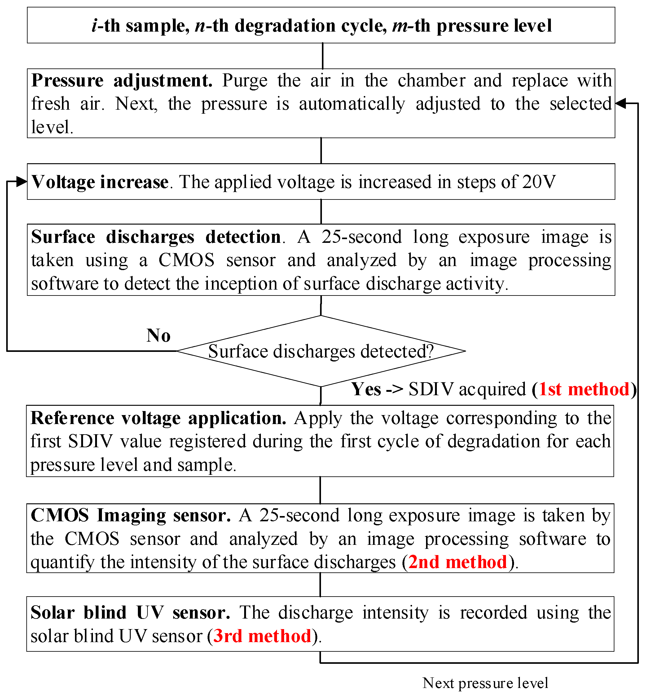 Applsci 14 11972 g002