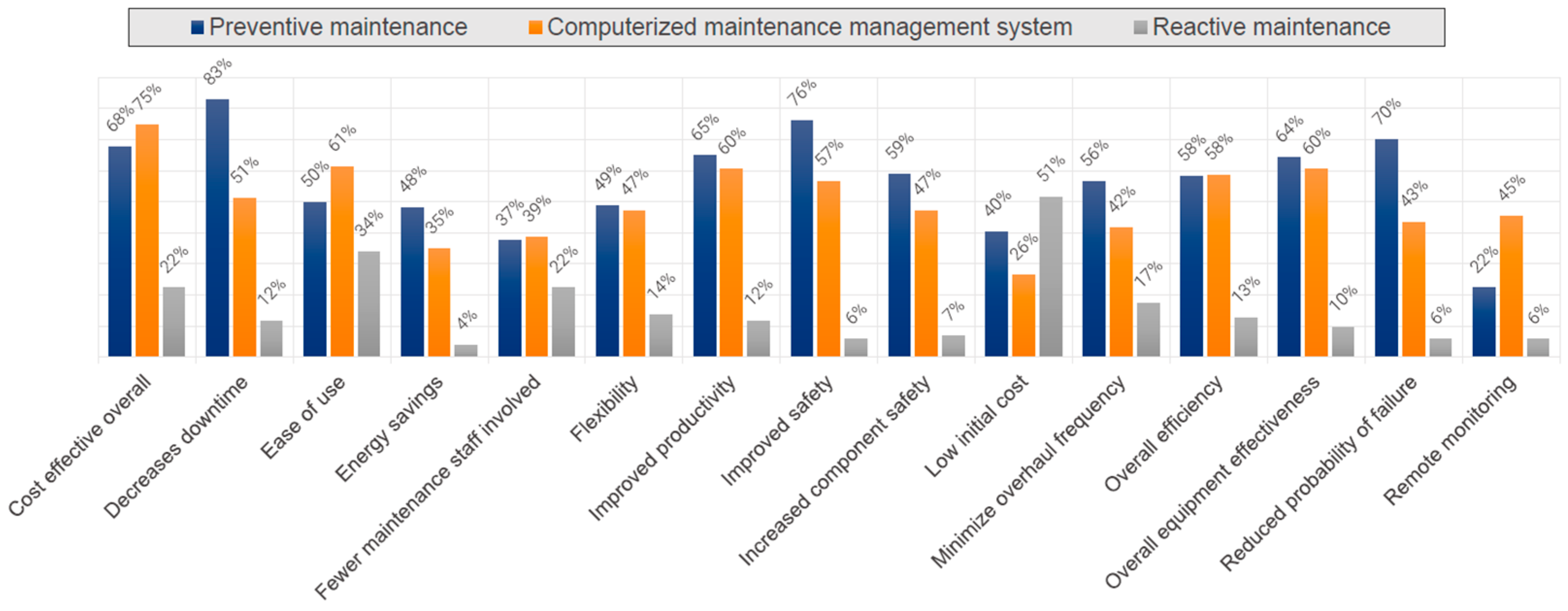 Applsci 14 11973 g002
